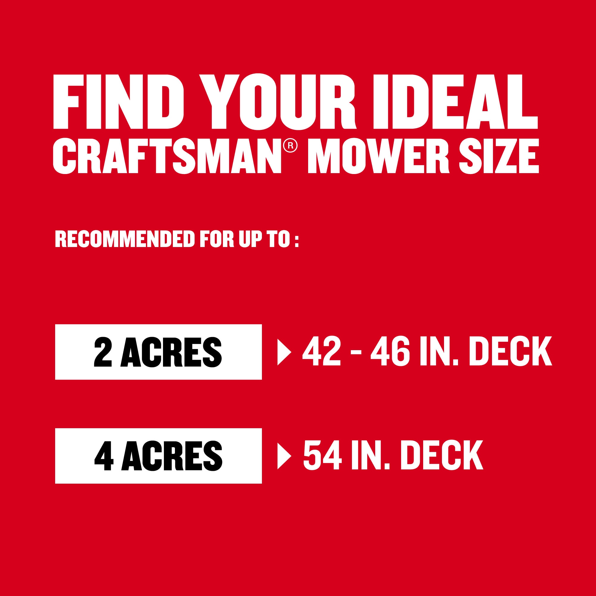 CRAFTSMAN CMCRM233401 Zero-Turn-Mowers - View #9