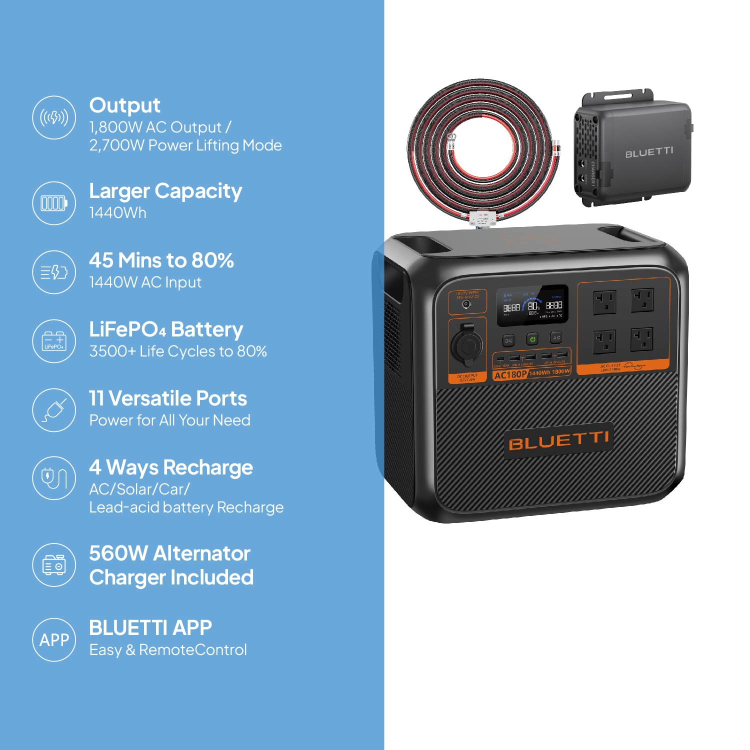 BLUETTI AC180P+D60L-LWSUS Solar-Generators - View #2