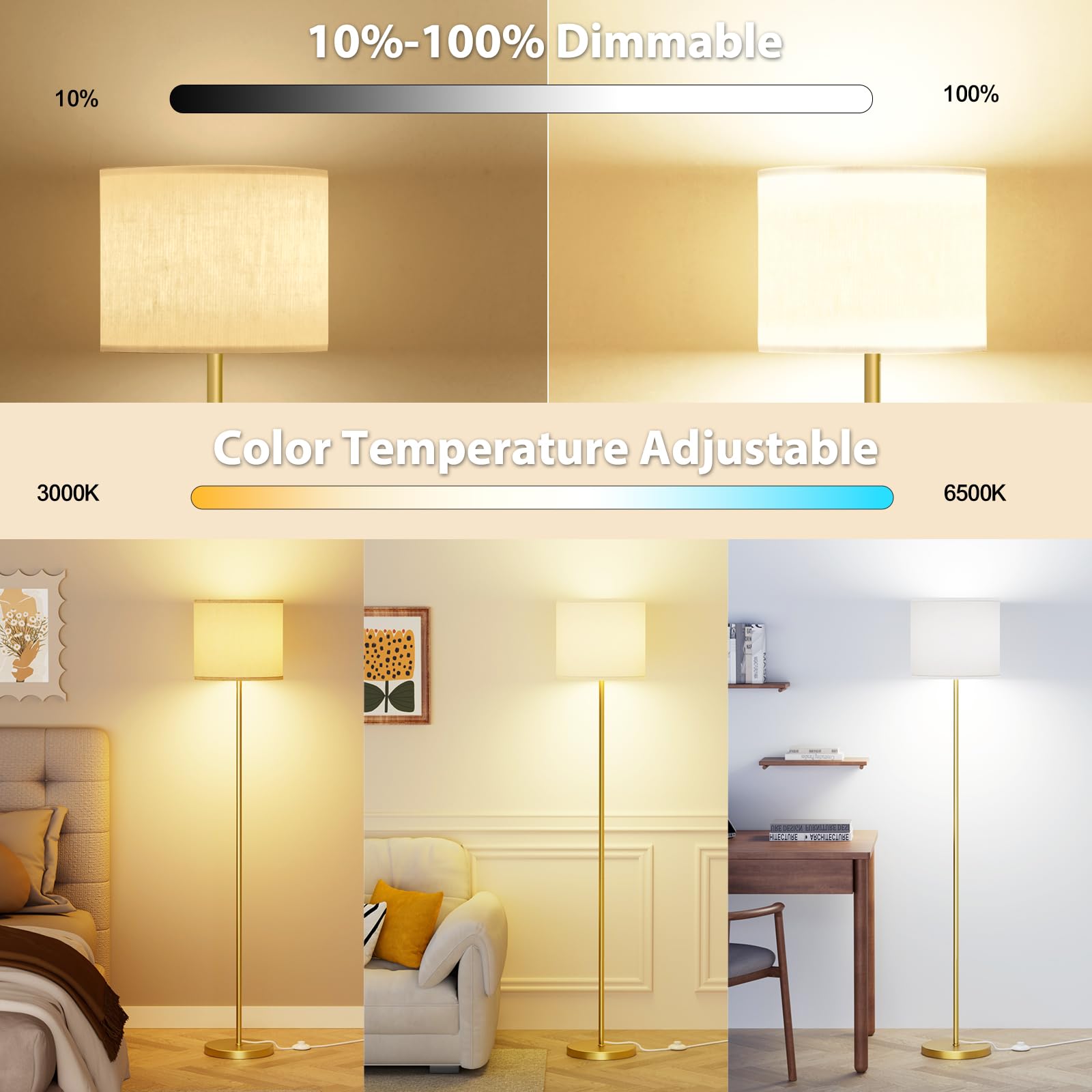 IJBUHV 678887778291 floorlamps - View #3