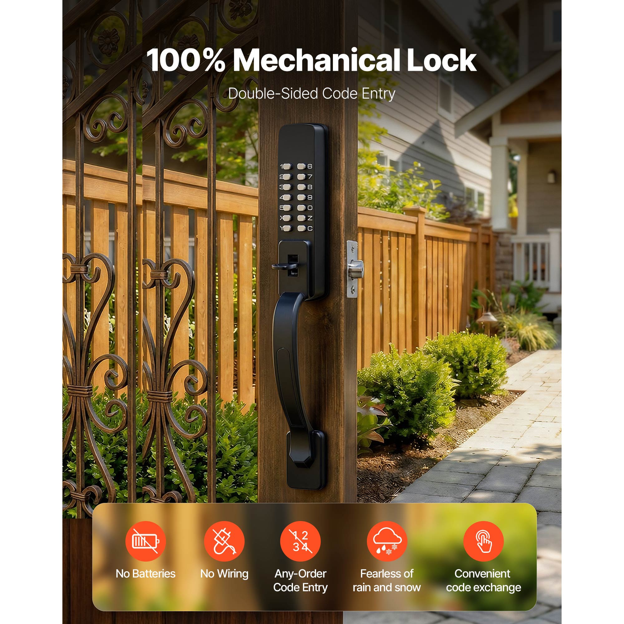 GIVIMO LW047GIVSS1131 Electronic-Door-Locks - View #2