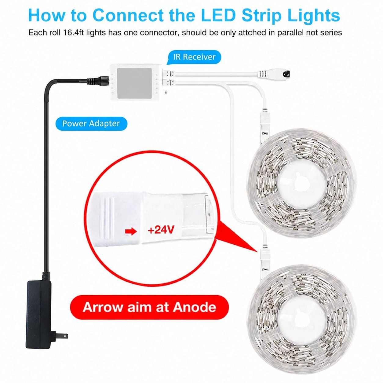 Justincity LJT0707J051 Rope-Lights - View #3