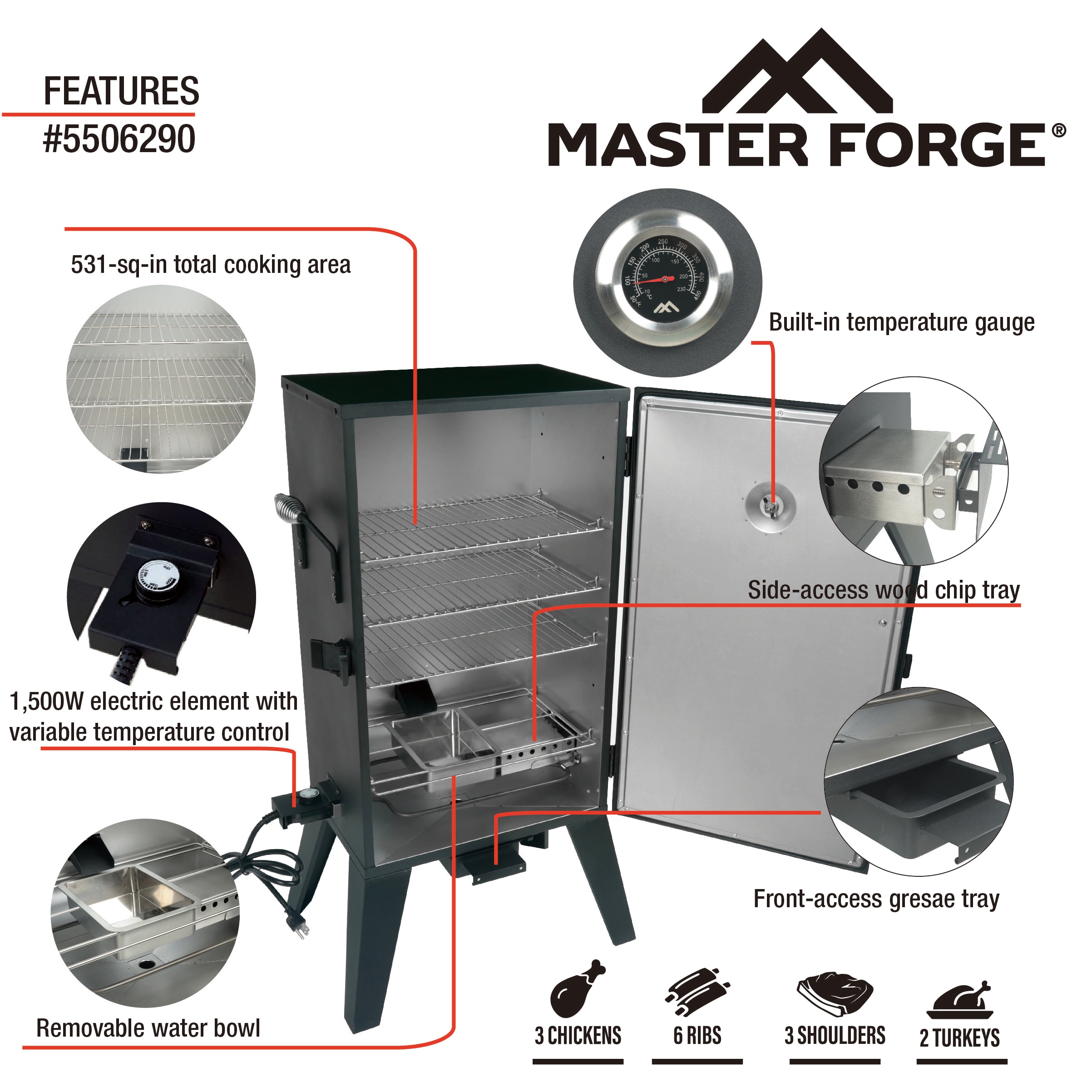 Master forge smoker outlet parts