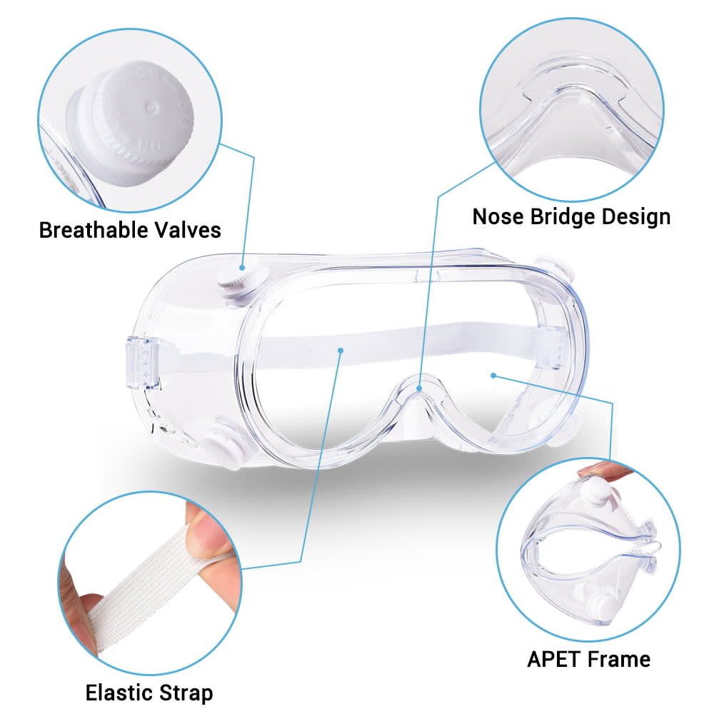 Yescom 38IEC001-20-08-LO Protective-Eye-Wear - View #3