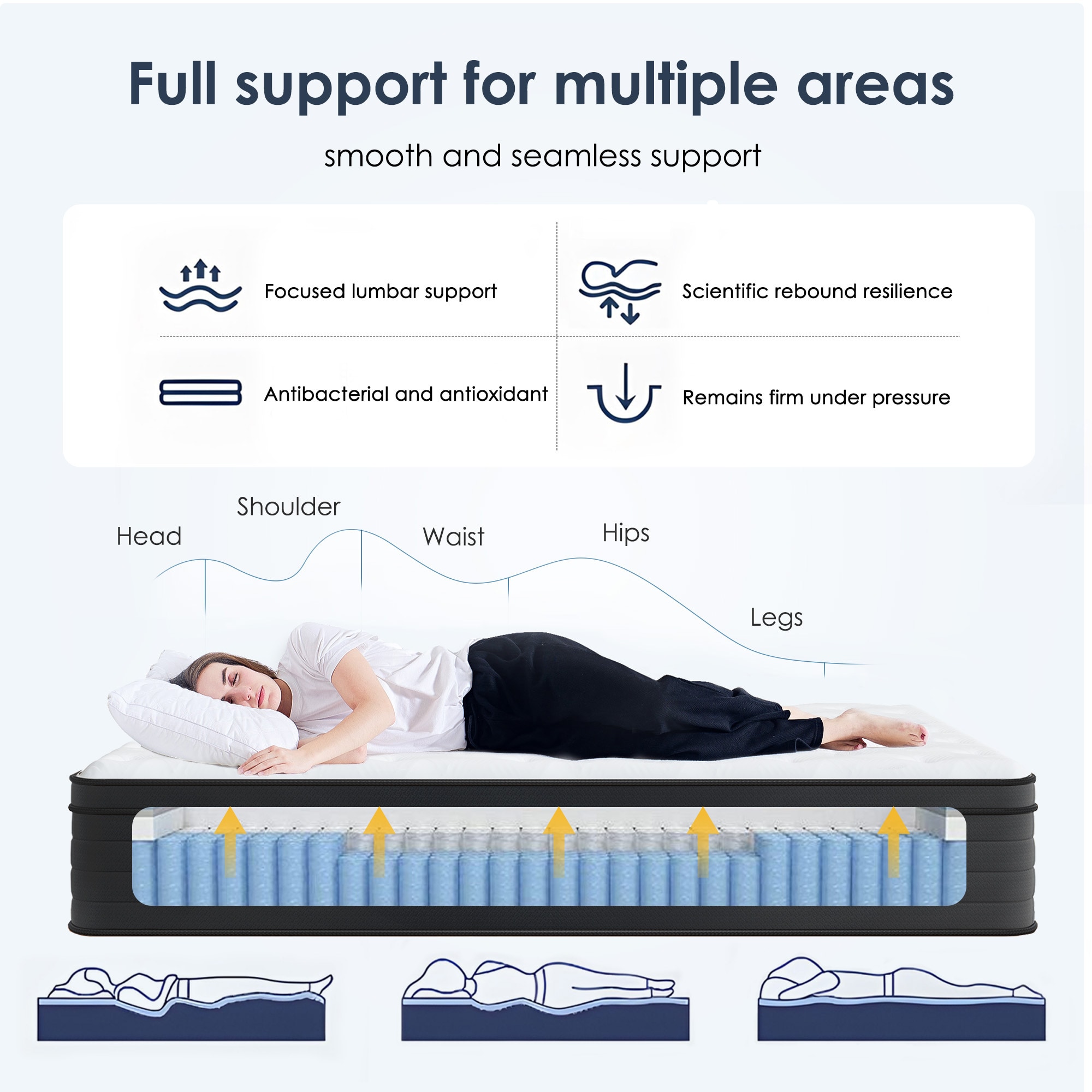 LOVMOR SF-WO-W2889P310459 Mattresses-Boxsprings - View #5