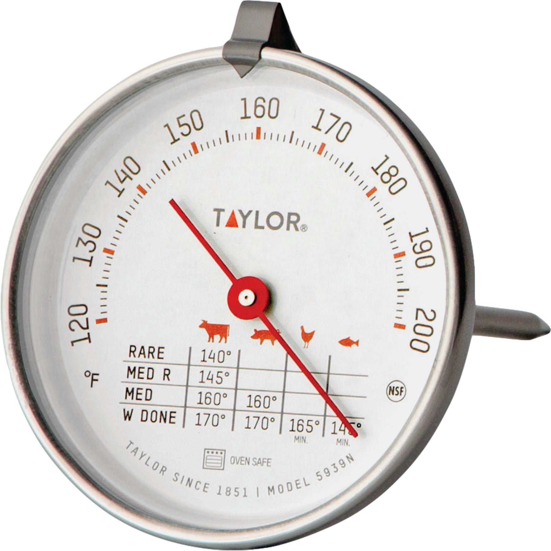 ARDEN HM-OTDR-717053974 Meat-Thermometers - View #2