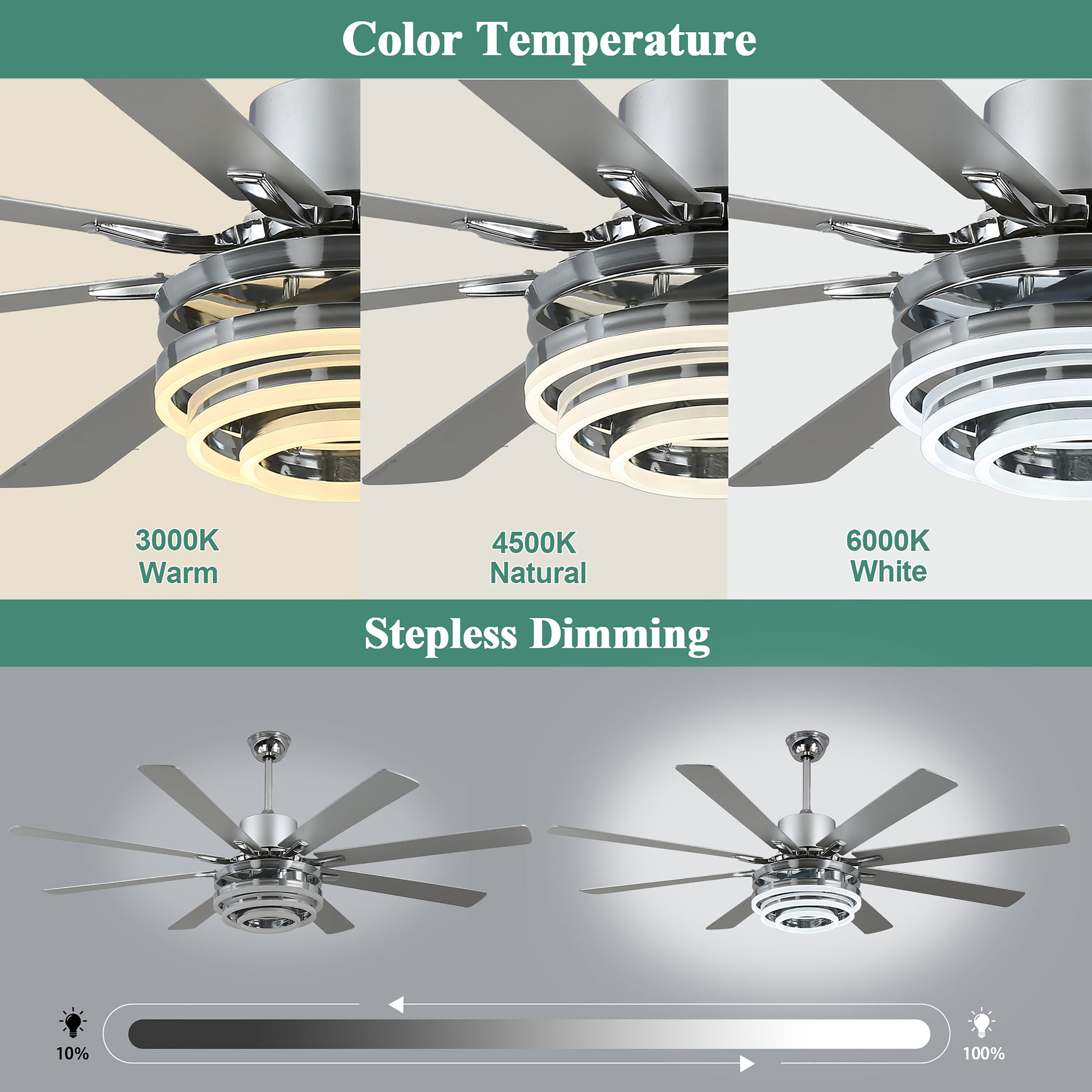 Cusp Barn DC7205-C Ceiling-Fans - View #3