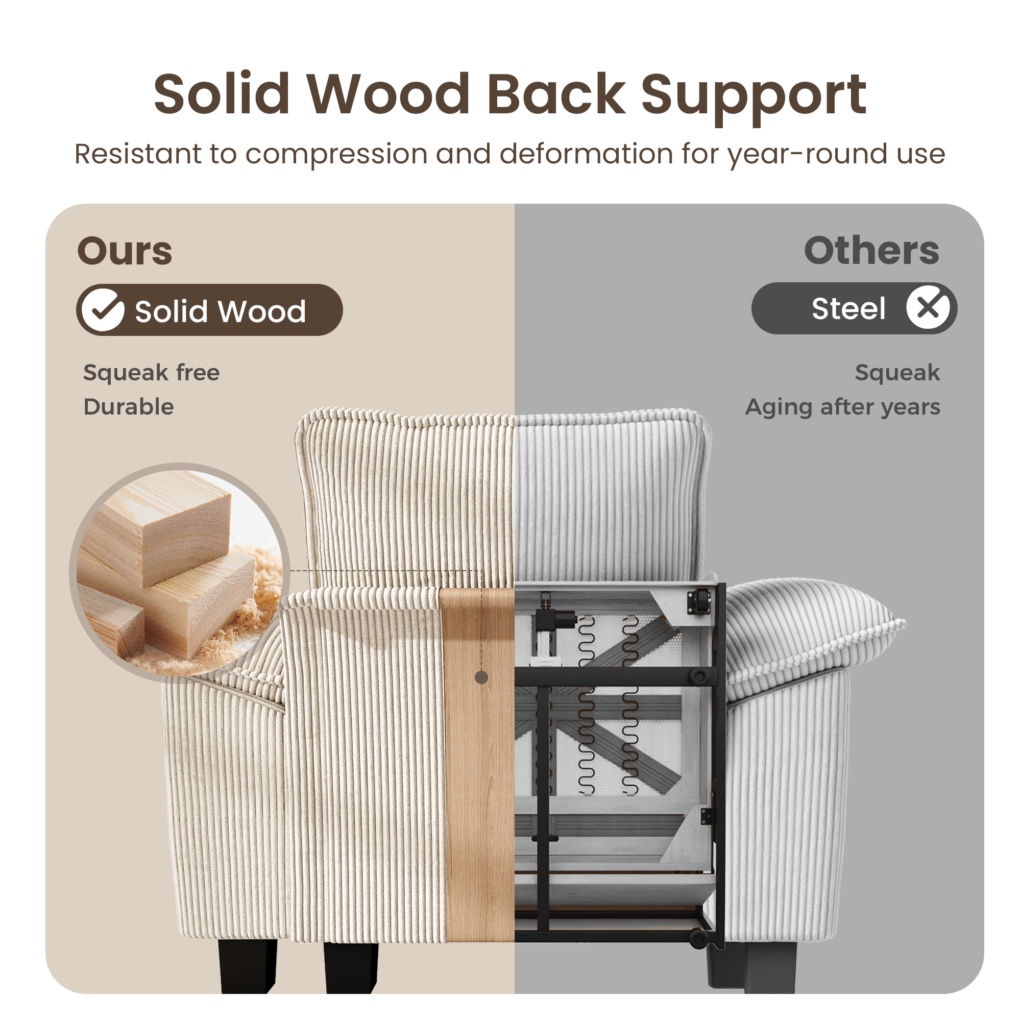 Sunshine Valley IFS001-03-6-COWH Sofas-Loveseats - View #6