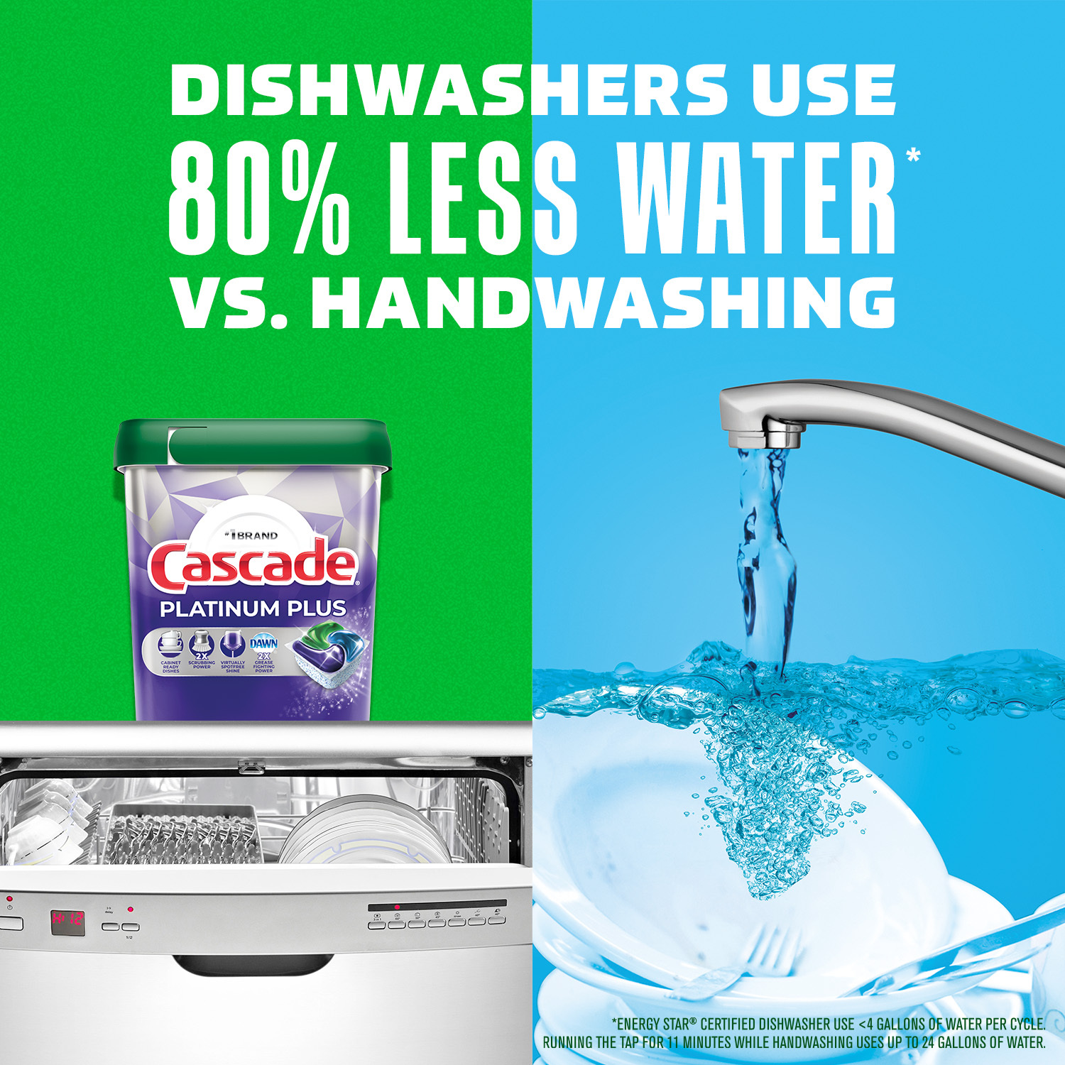 Cascade 3077212048 Dishwasher-Detergent - View #2