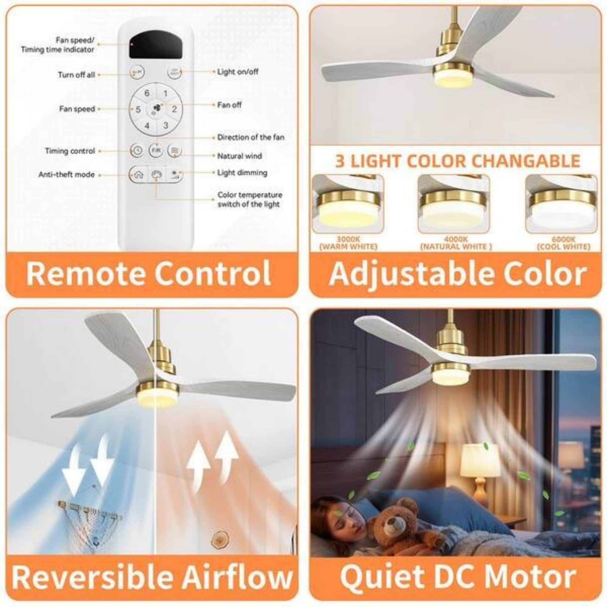 ToolCat NGG29-65-TTX Ceiling-Fans - View #2