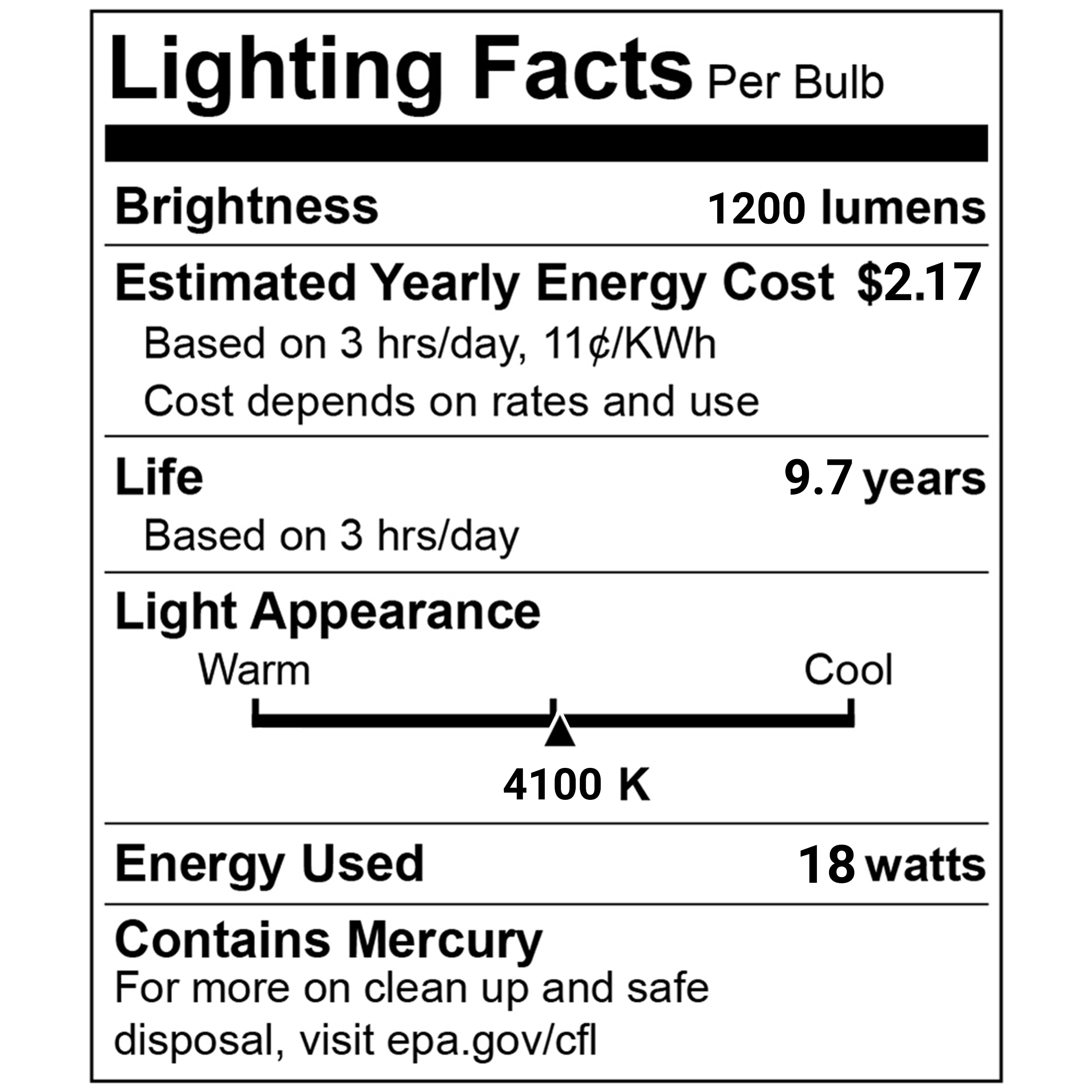 Bluex Bulbs PLC-18W-4100K Led-Tube-Light-Bulbs - View #6