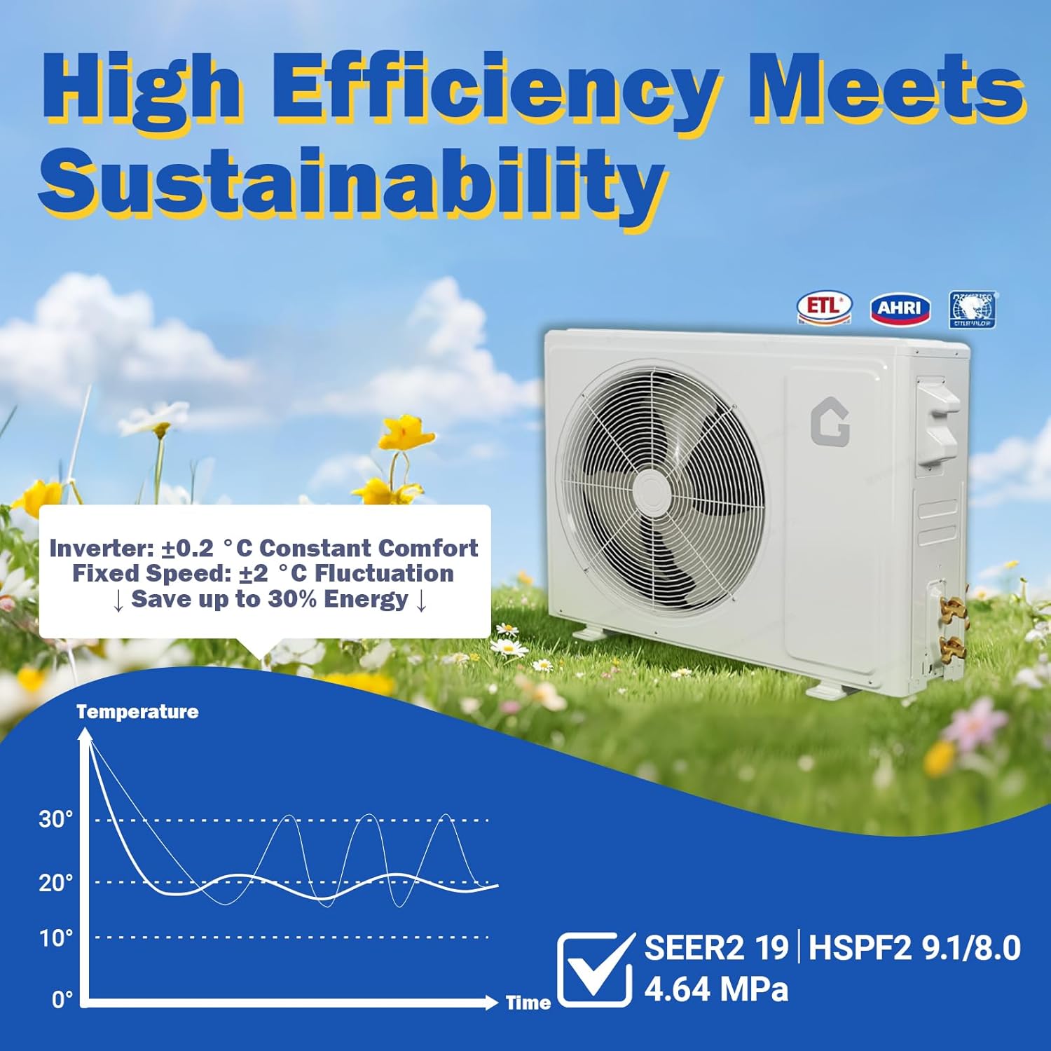 Qeetex GWVNN-33ACDUTS Ductless-Mini-Splits - View #4