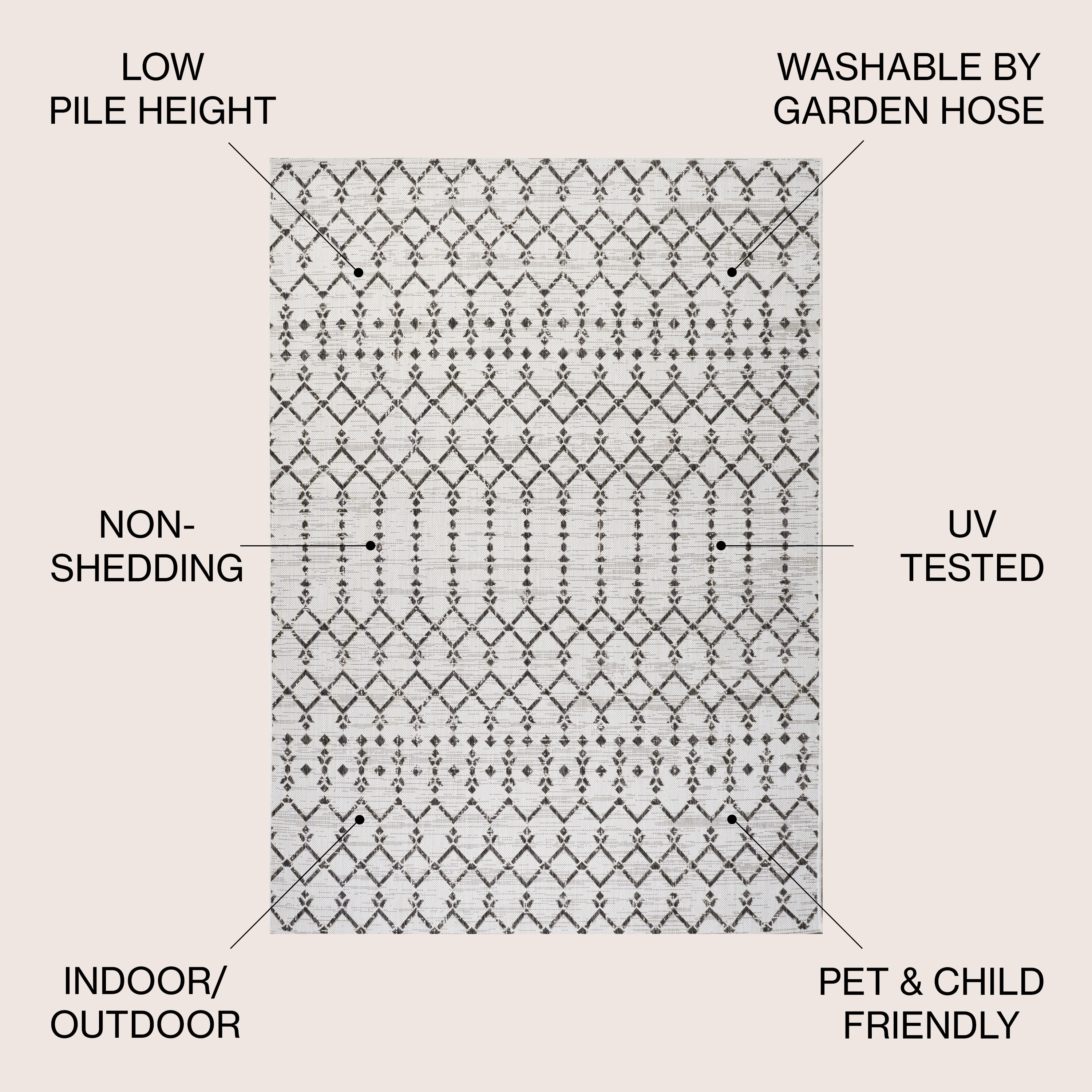 JONATHAN  Y SMB108I-3 rugs - View #2
