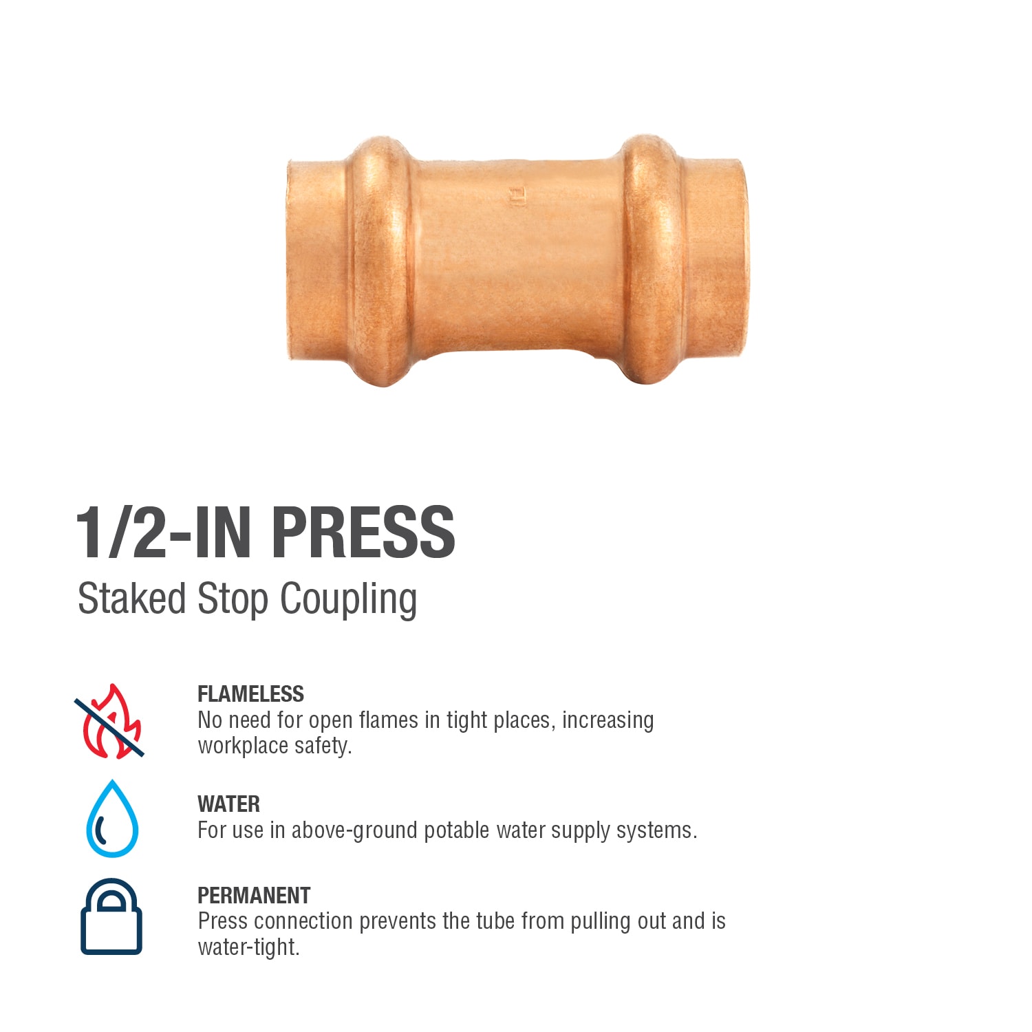 Plumbing Parts Identification: Water Pipe Fittings Episode 5 - Copper Press  Fittings 