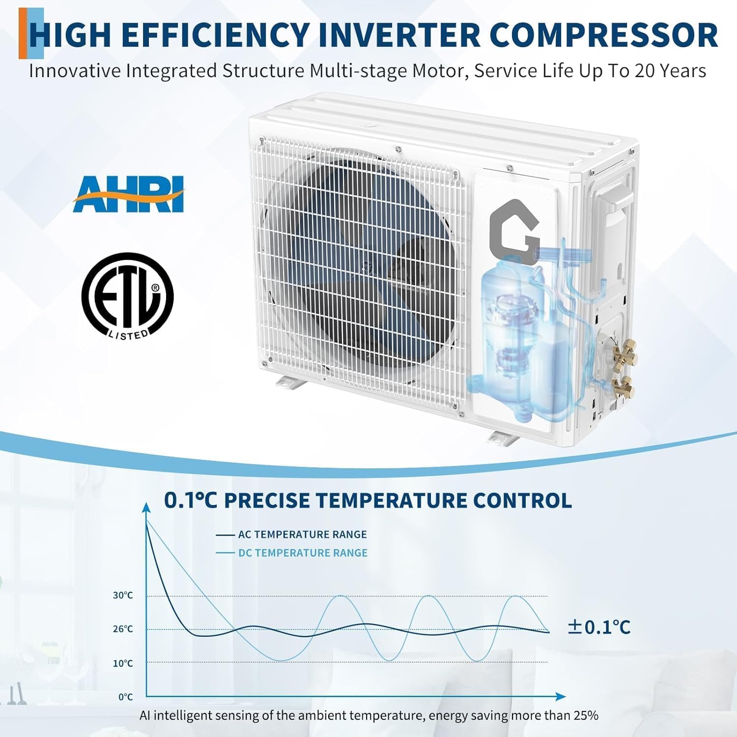 Qeetex LHF-AD-PHO-161IDQ1A Ductless-Mini-Splits - View #4