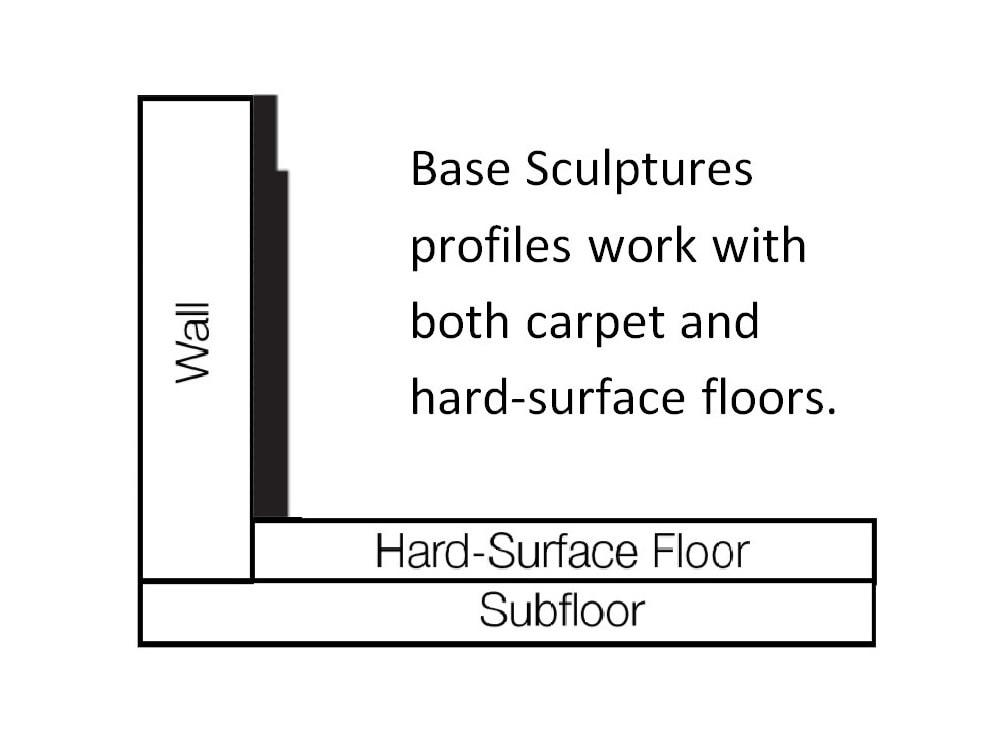 Flexco 45SCB8AP047 Floor-Moulding - View #2