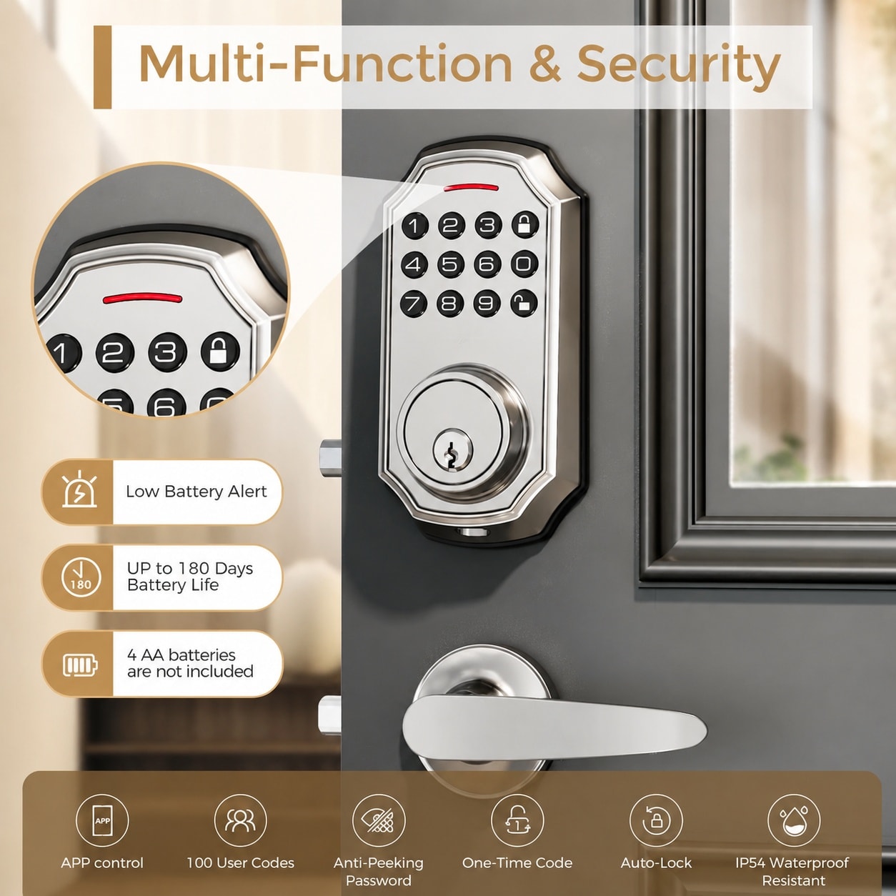 Misopily LMS0803M439 Electronic-Door-Locks - View #3