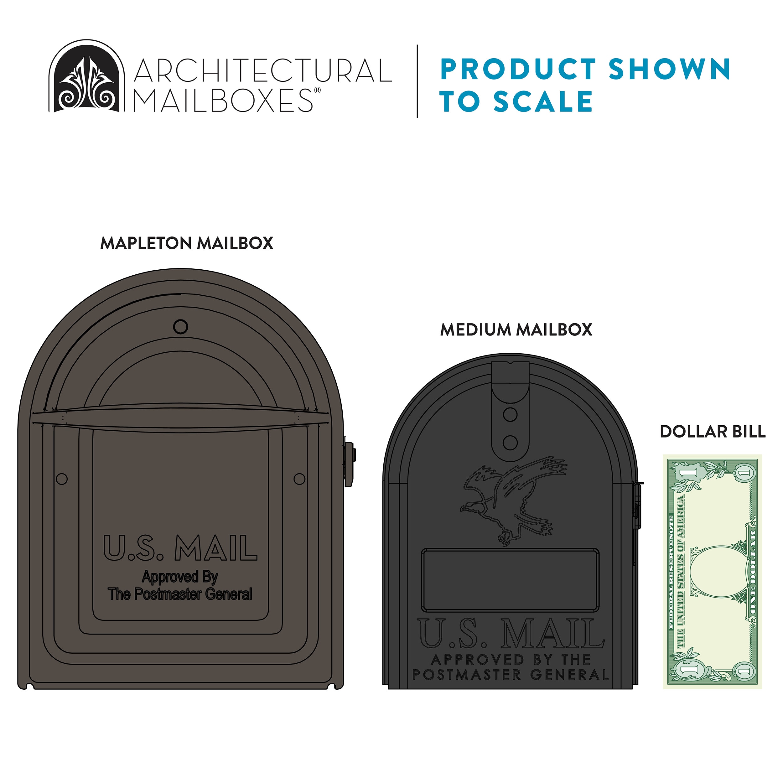 Architectural Mailboxes 7900-2RZ-CG-10 mailboxes - View #4