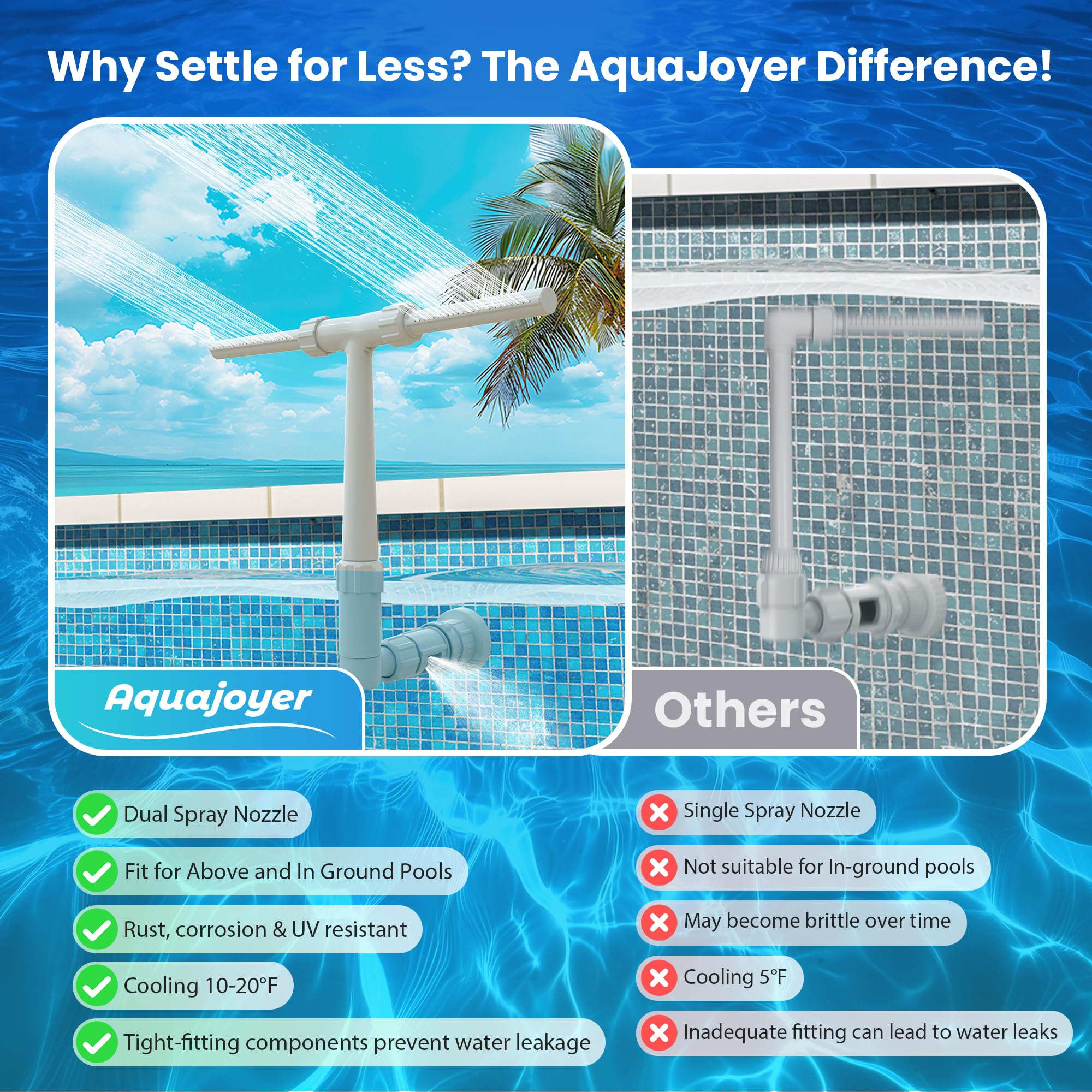 Wudkey L4-GL2C5C Pool-Fountains - View #4