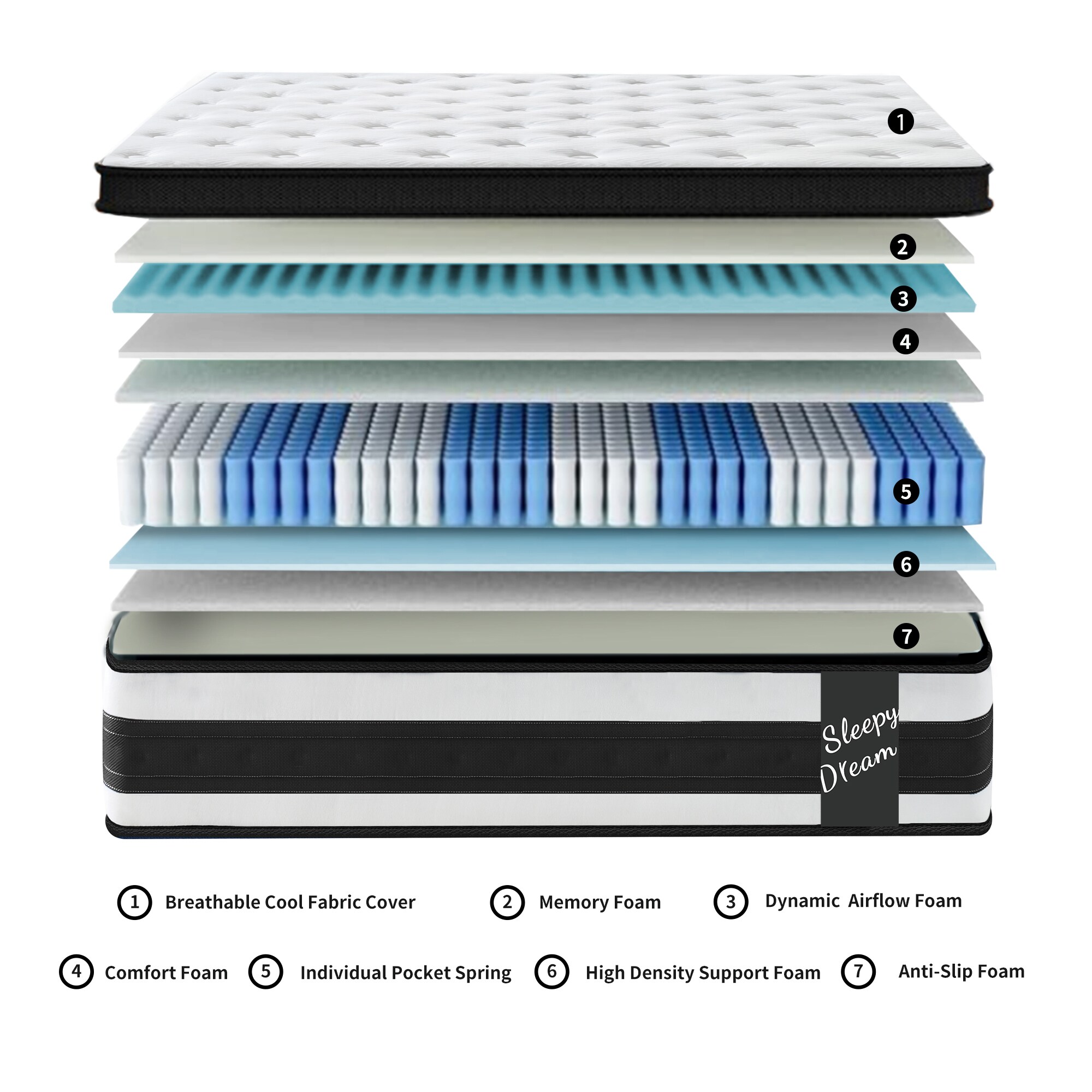 LOVMOR SF-WO-W3017P301129 Mattresses-Boxsprings - View #4