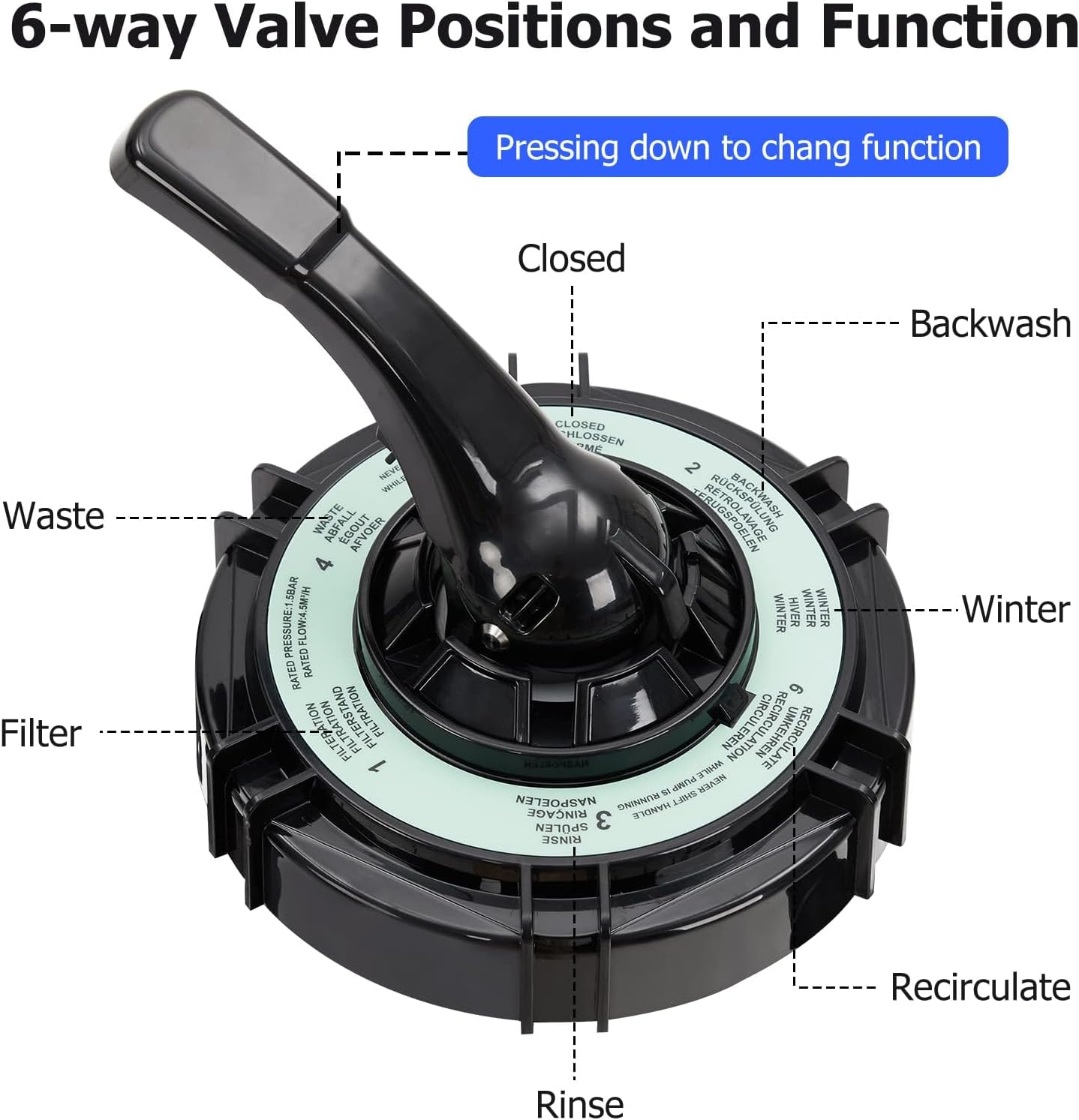 Garvee CNF-OL4DTHWS0-F Pool-Filter-Systems - View #4