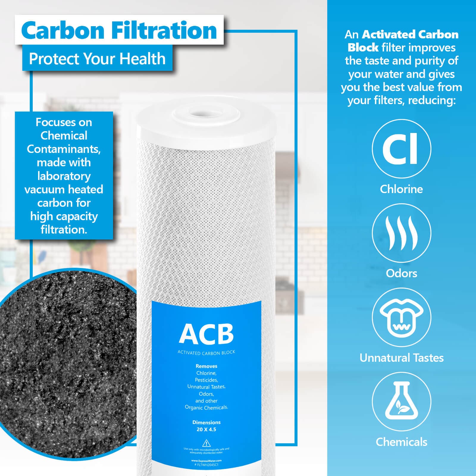 High Capacity Whole House Water Filter Set with Carbon Block