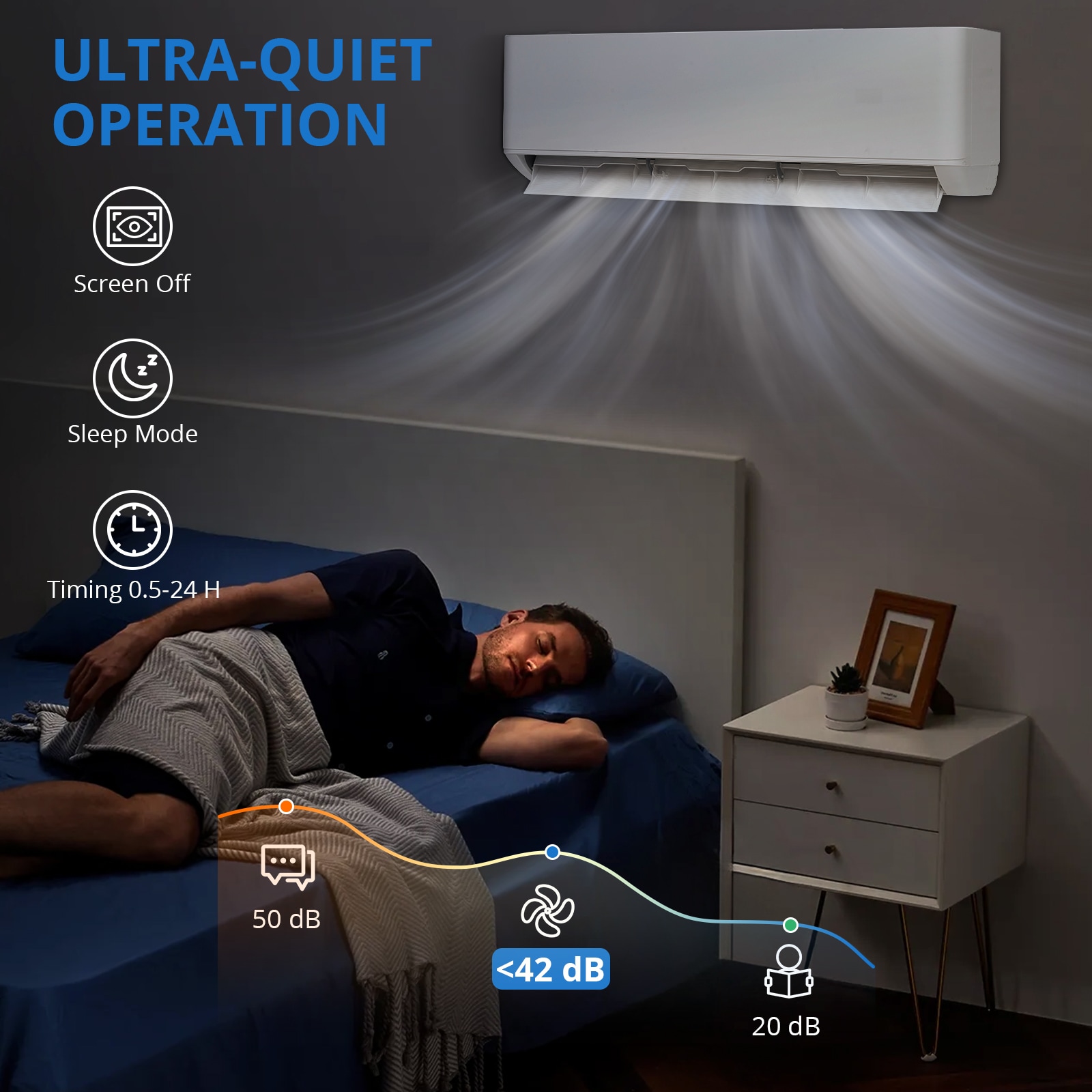Garvee GWPHO-33V7X7A5 Ductless-Mini-Splits - View #4