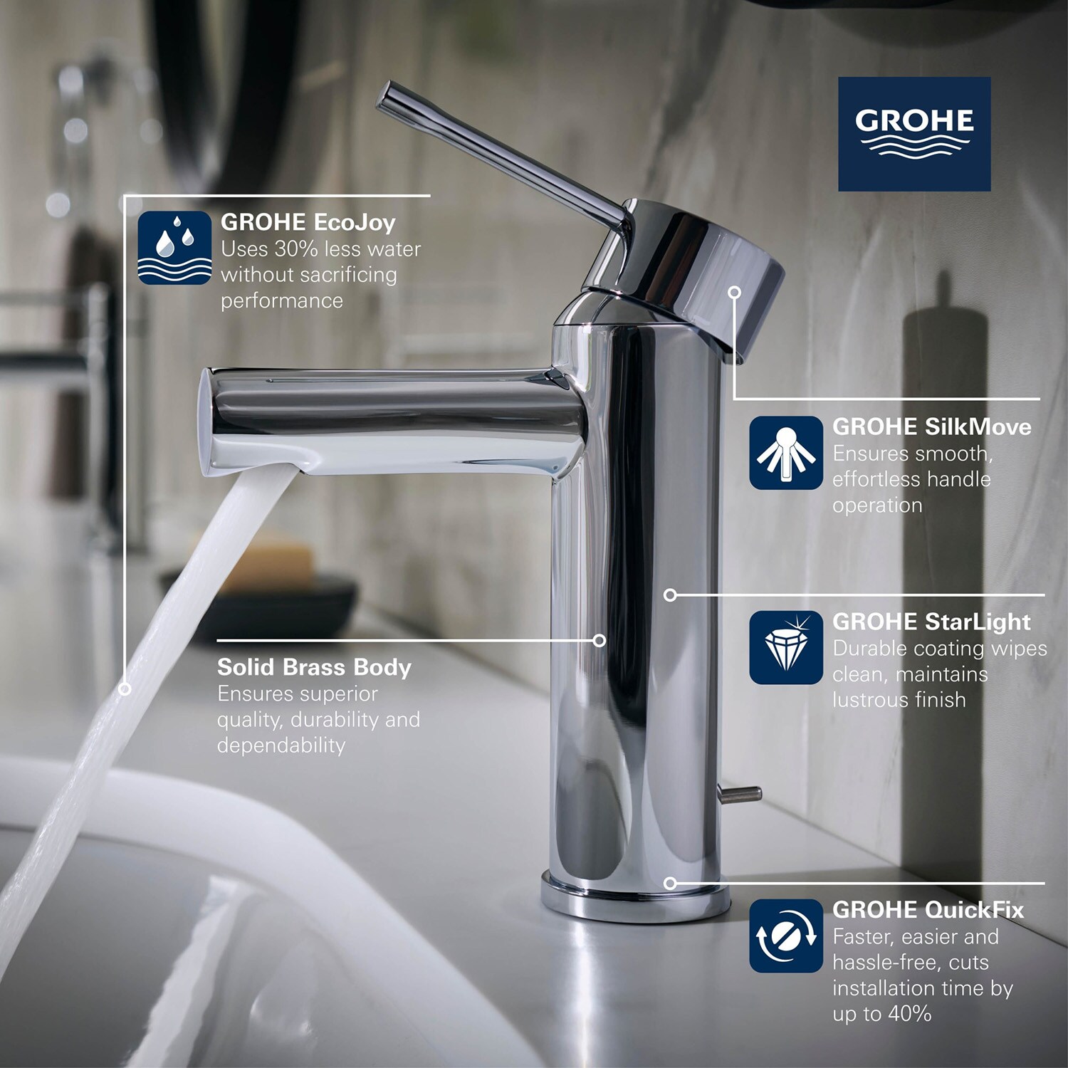 GROHE 32216A0A Lavatory-Faucets - View #2