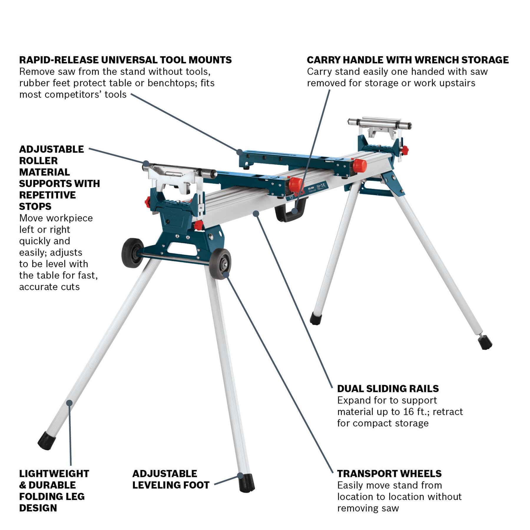 Bosch GTA3800 Miter-Saw-Stands - View #2