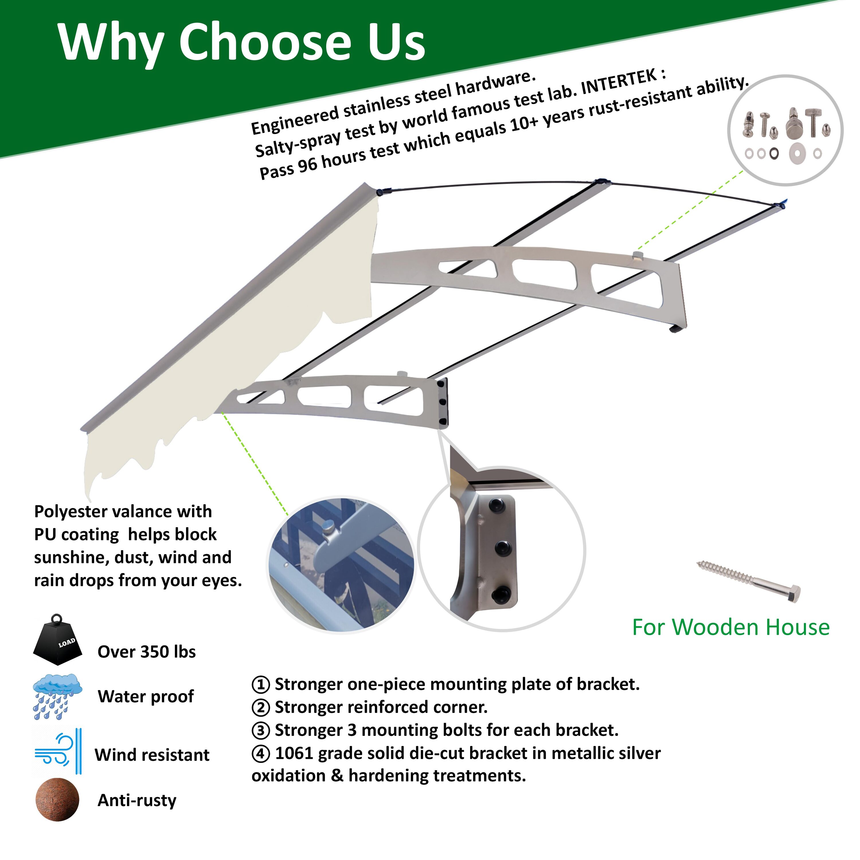 LIVIZA GIG-CC147706WH awnings - View #4