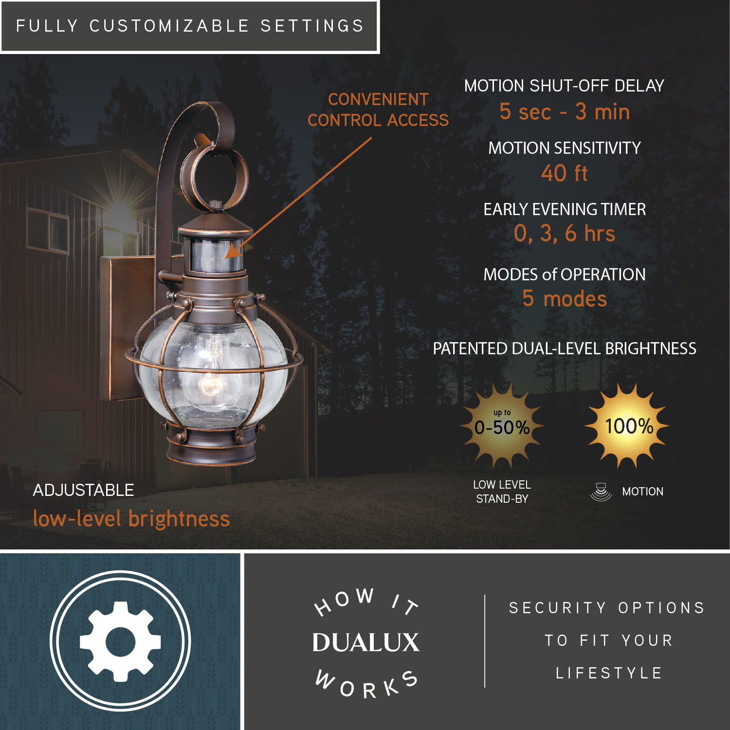 Cascadia T0326 Outdoor-Wall-Lighting - View #4