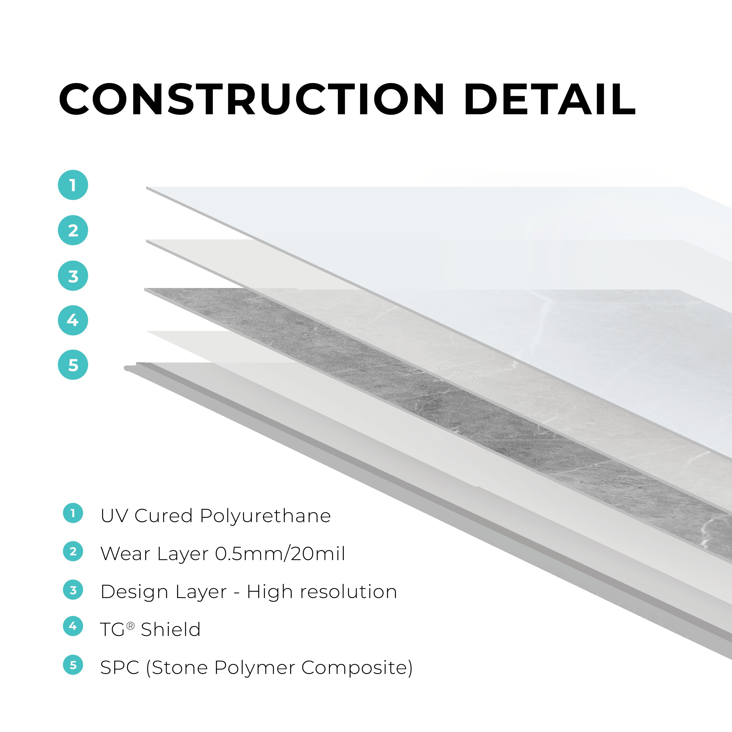 Quickstyle SPC-715-YC8170-13 Vinyl-Tiles - View #12