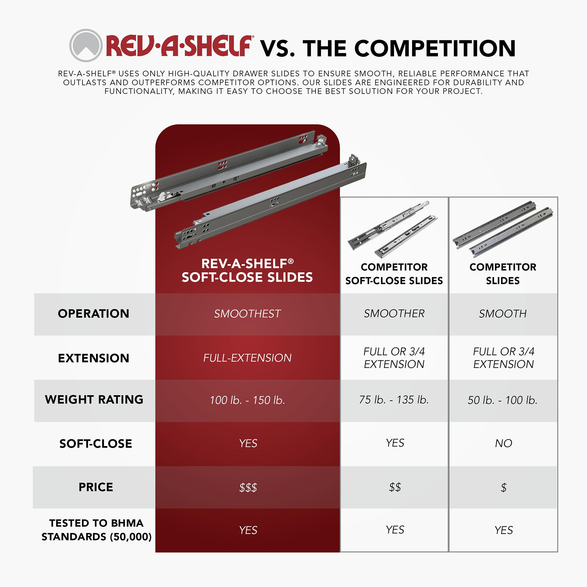 Rev-A-Shelf 152846 m031725 - View #11