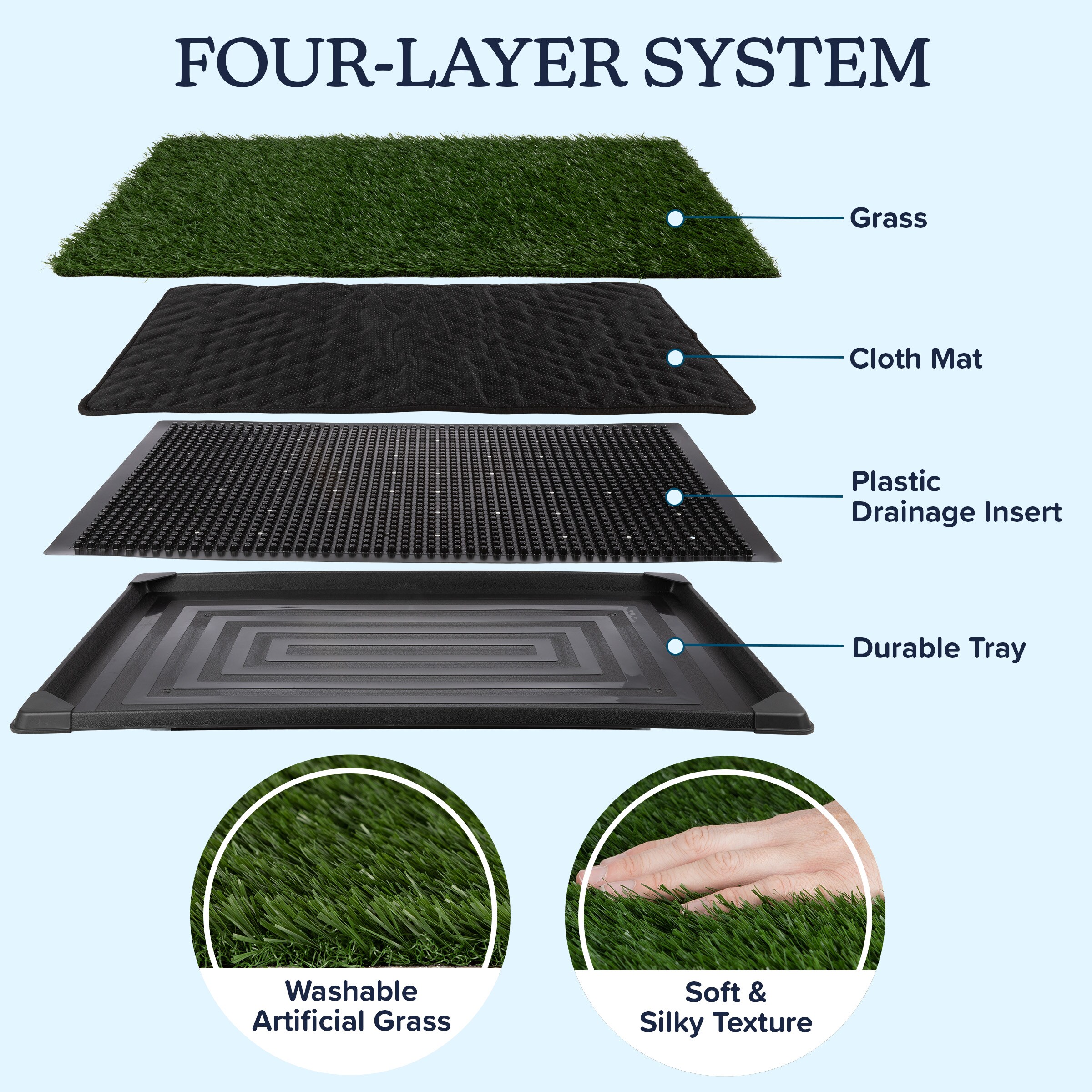 PETMAKER PET6200 Puppy-Pads - View #4