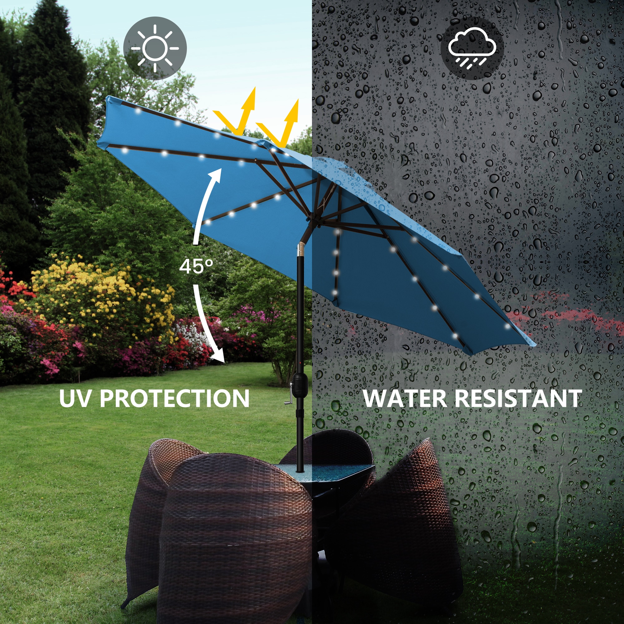 Sun-Ray 8L1004 Umbrellas-2 - View #2