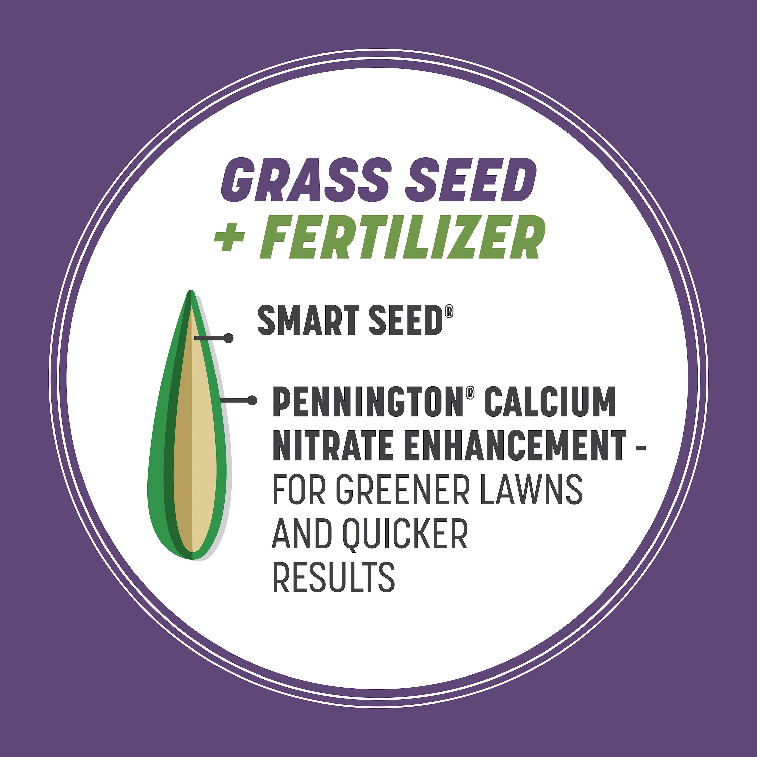 Pennington 100543703 Grass-Seed - View #6