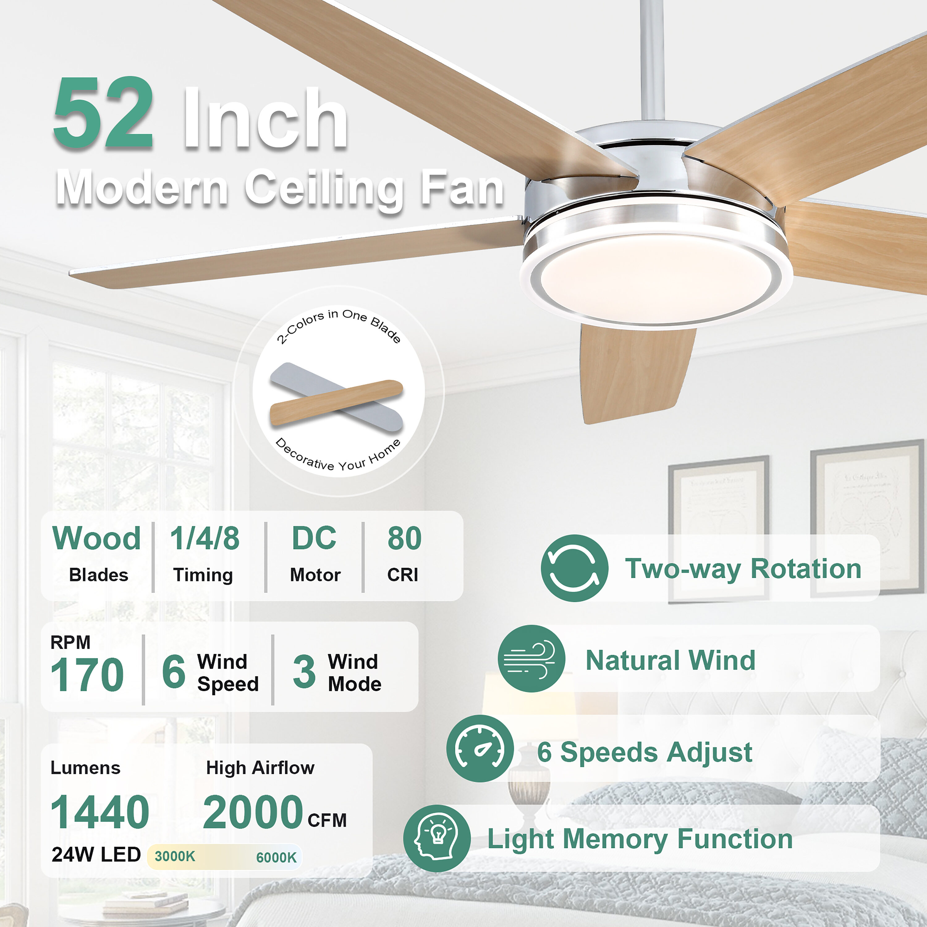Cusp Barn CS52P25C Ceiling-Fans - View #6