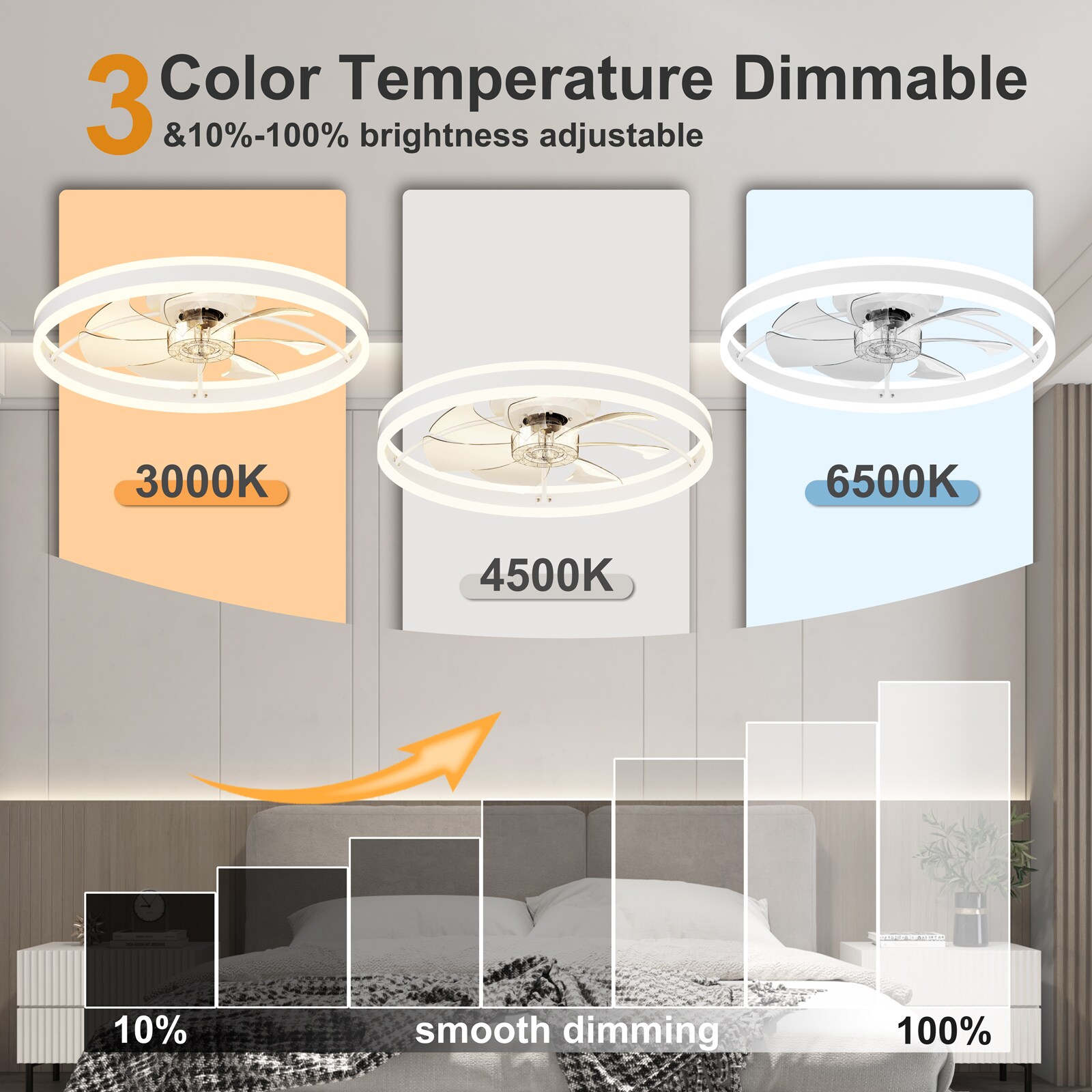 Lirago FXL20607-607D22 Ceiling-Fans - View #7