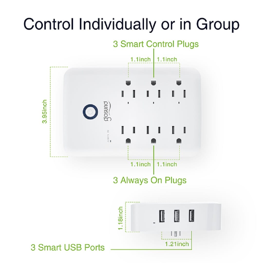 Gosund Smart Power Strip, 3 Individually Control Smart Outlets and