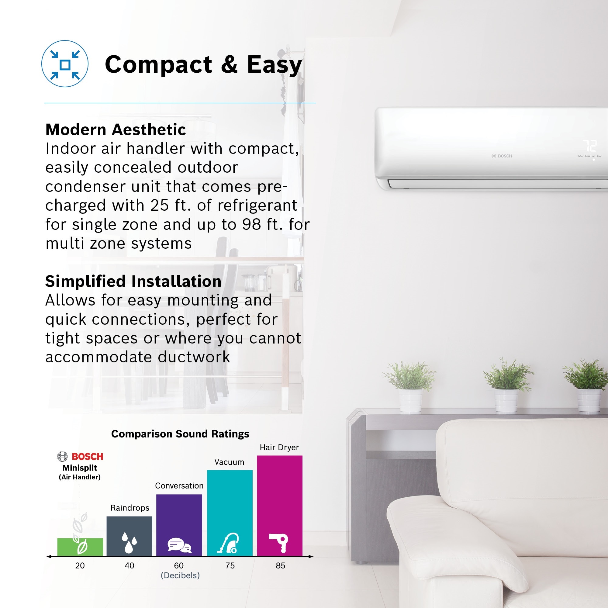 Bosch 8733980524 Ductless-Mini-Splits - View #3
