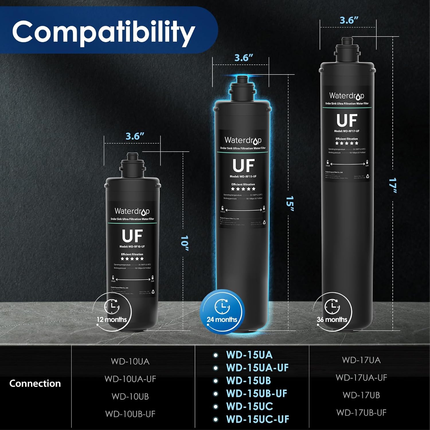 Waterdrop B-WD-RF15-UF Replacement-Water-Filters-Cartridges - View #6