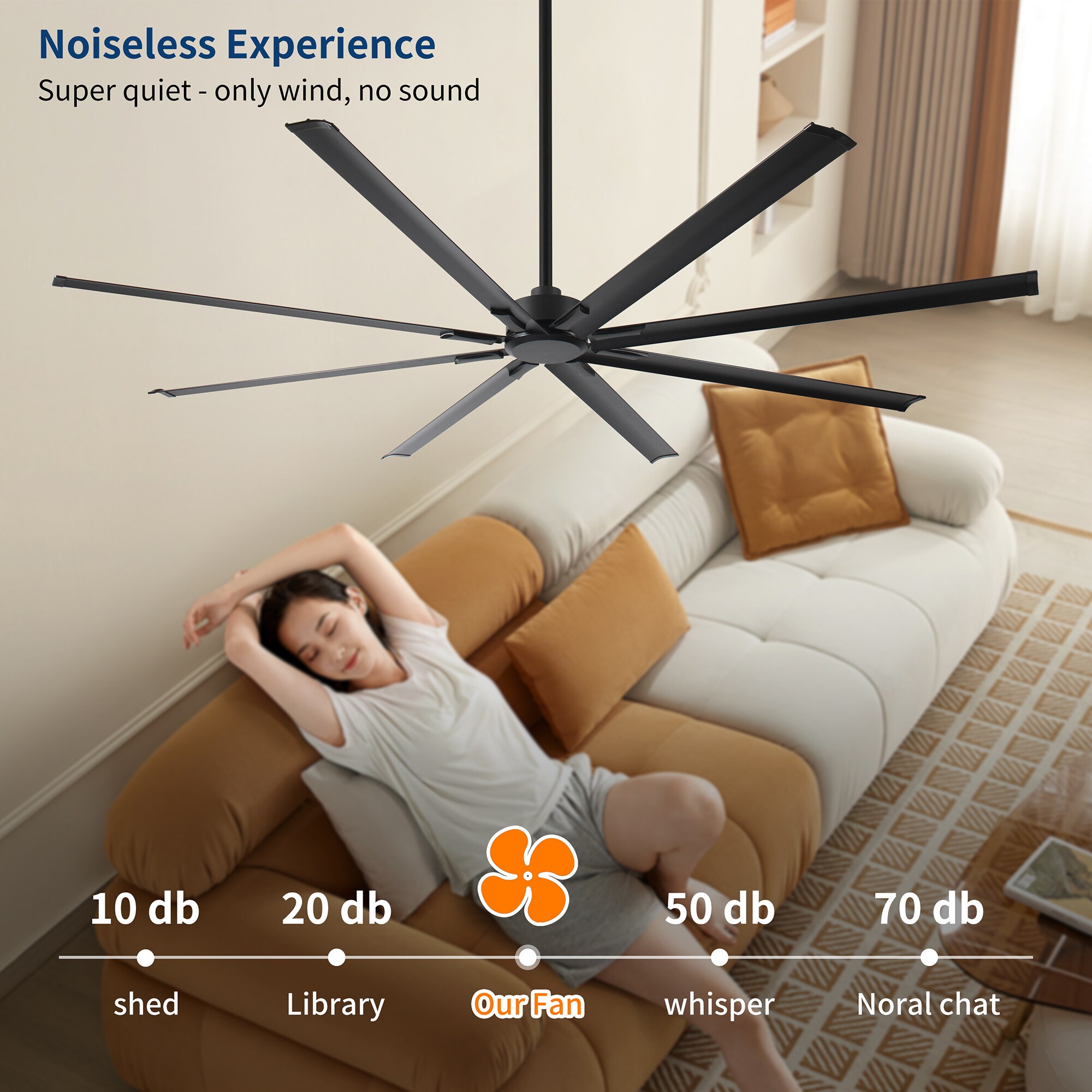 Fun Orange FUN26CF67 Ceiling-Fans - View #4