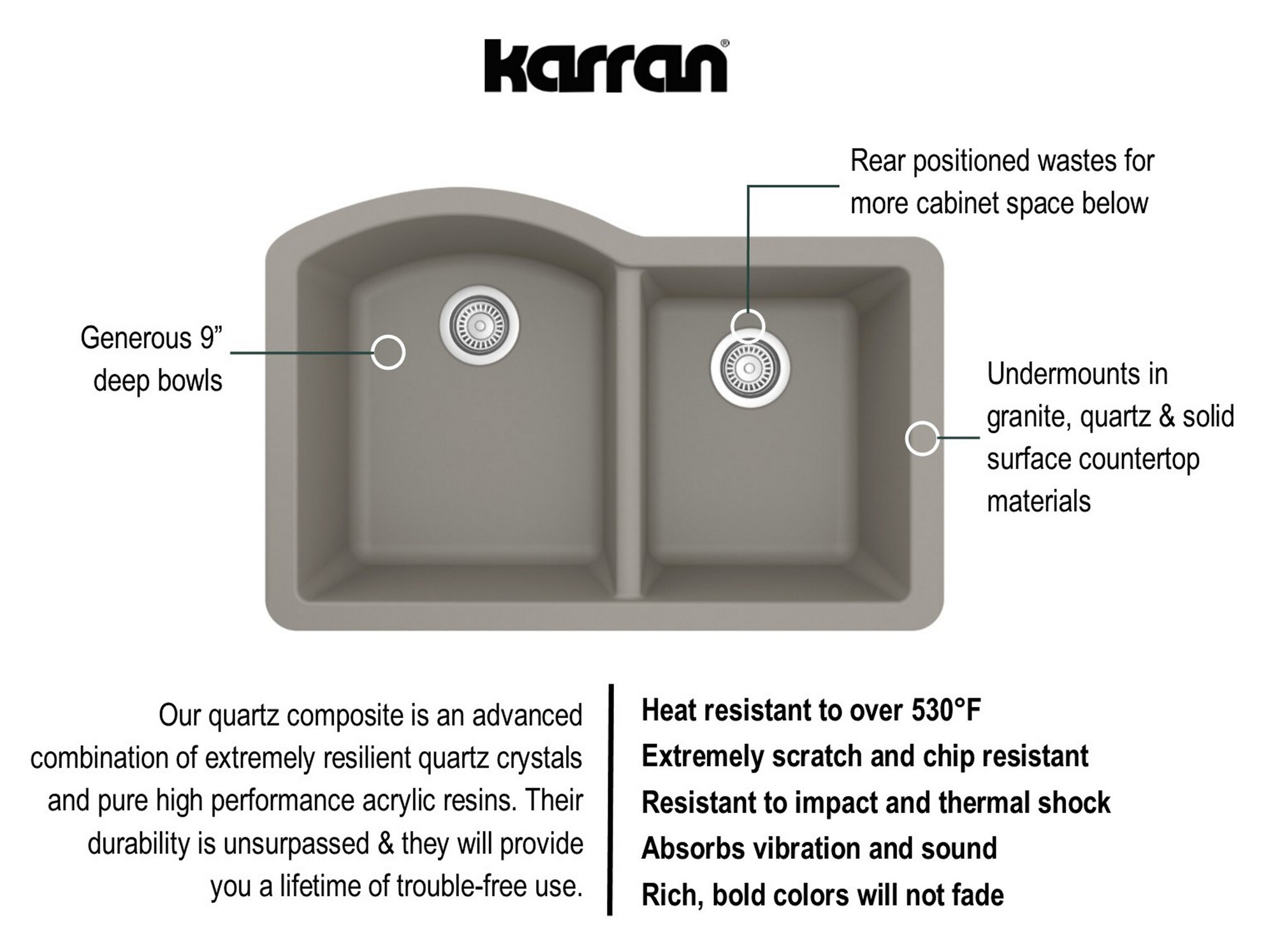 Karran QU-610-CN Kitchen-Sinks - View #5
