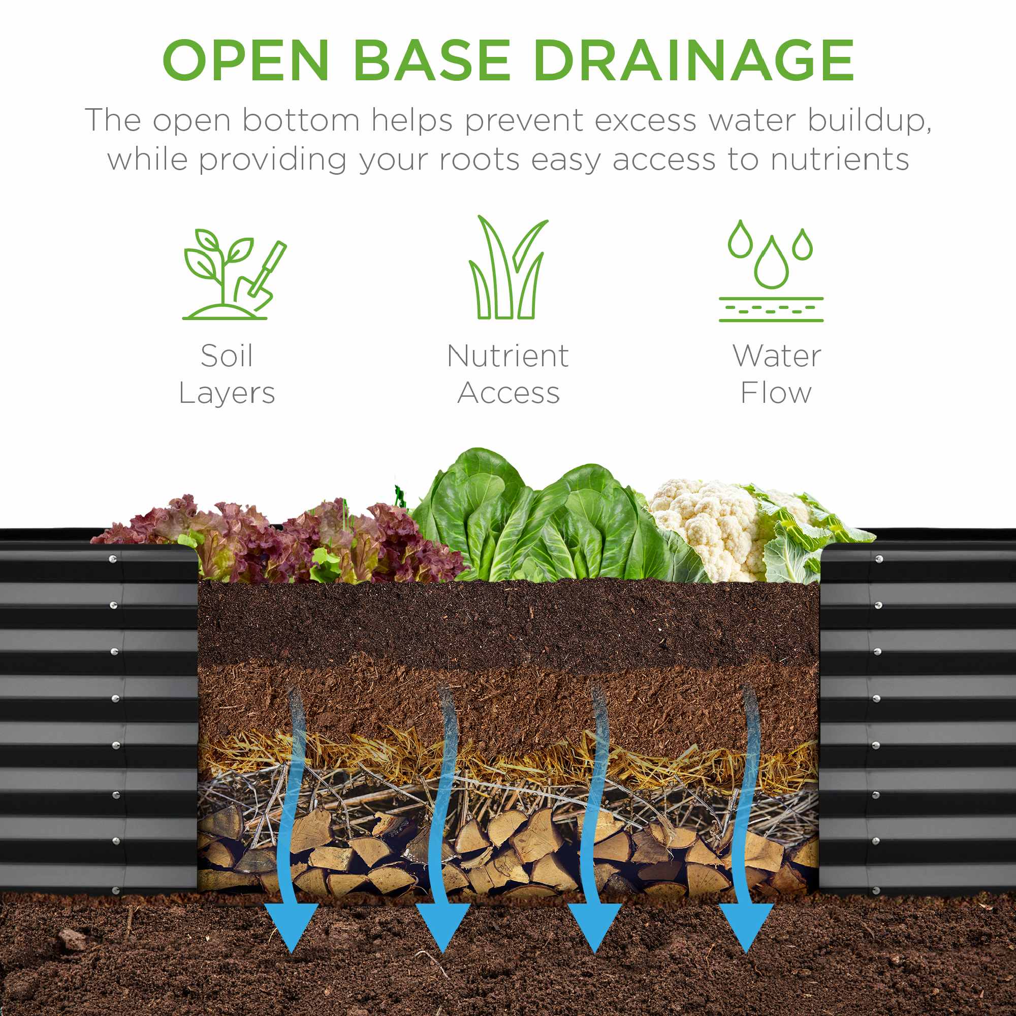 Best Choice Products SKY9140 Raised-Garden-Beds - View #4