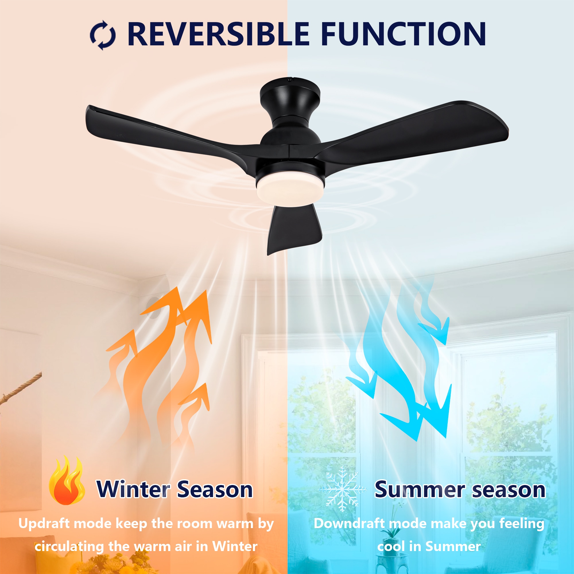 Cuschoice MDHK1-83-CF Ceiling-Fans - View #4