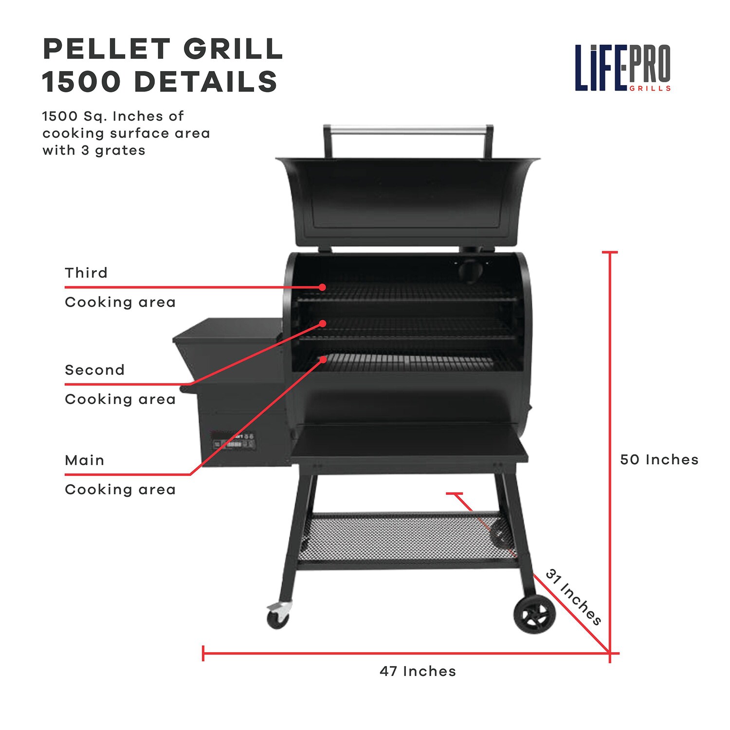 Lifesmart 250264 Pellet-Grills - View #12