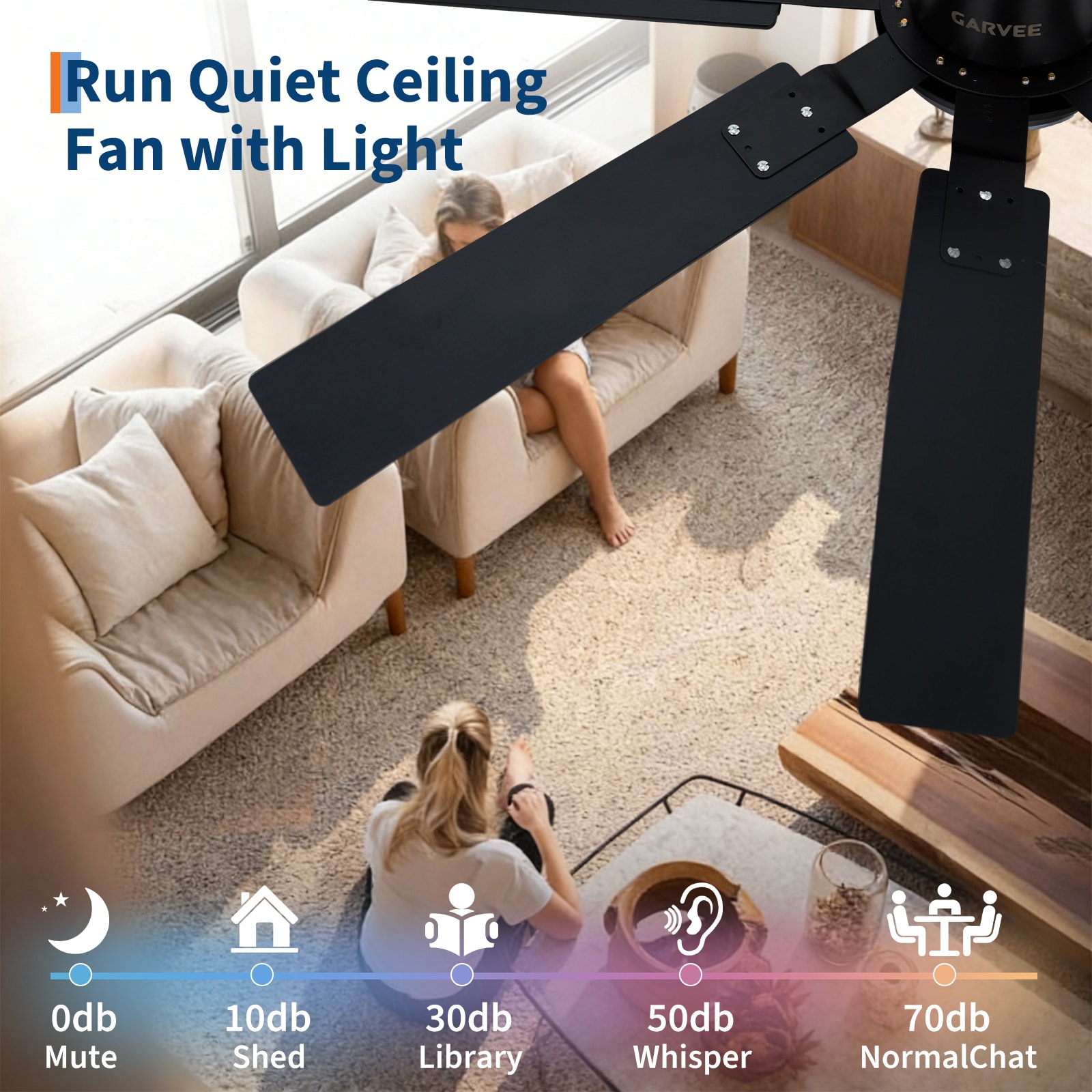 GarveeLife CLJ-91CBLEZHUBQ64F Ceiling-Fans - View #7