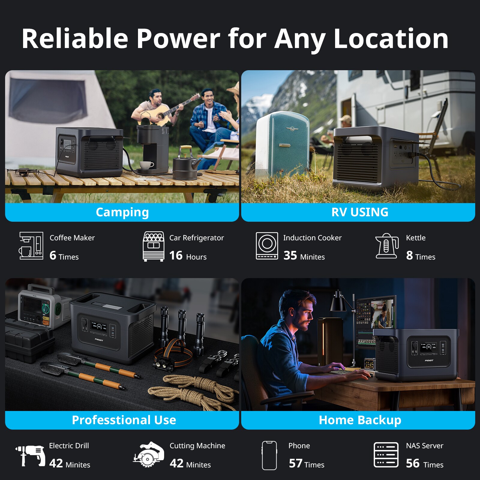 SimpleLUX 3A83GLPOWRSTN2000 Solar-Generators - View #6