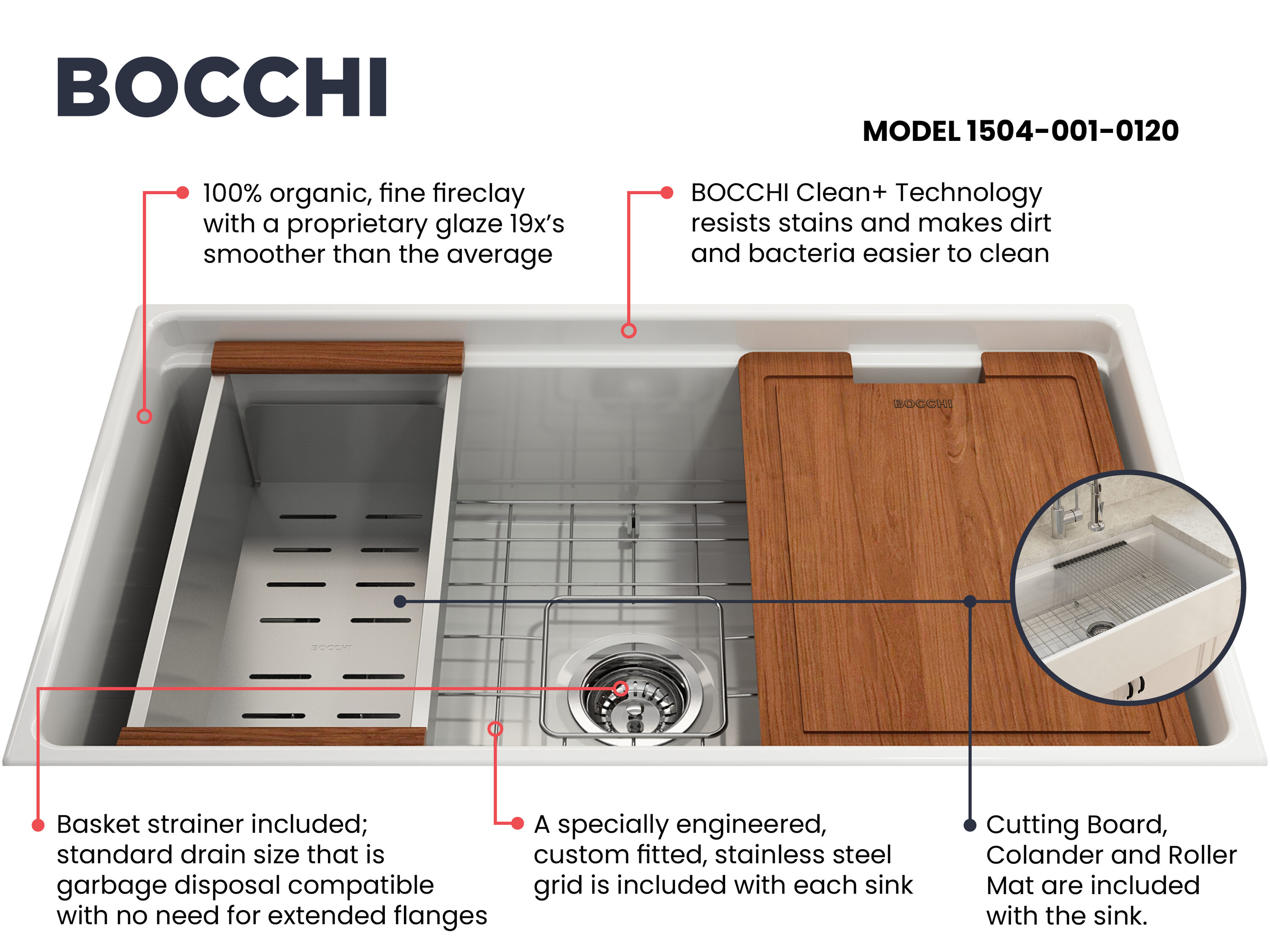 BOCCHI 1504-001-0120 Kitchen-Sinks - View #5