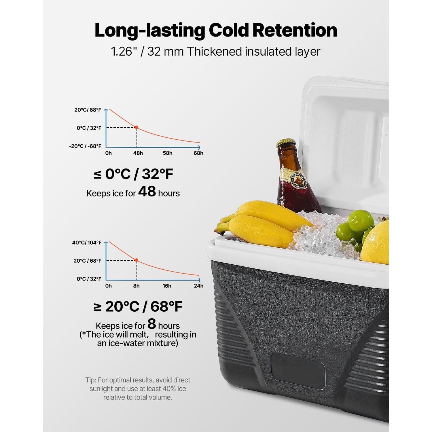 Angel Sar L2ZYY415HCIR-GR Portable-Coolers - View #3