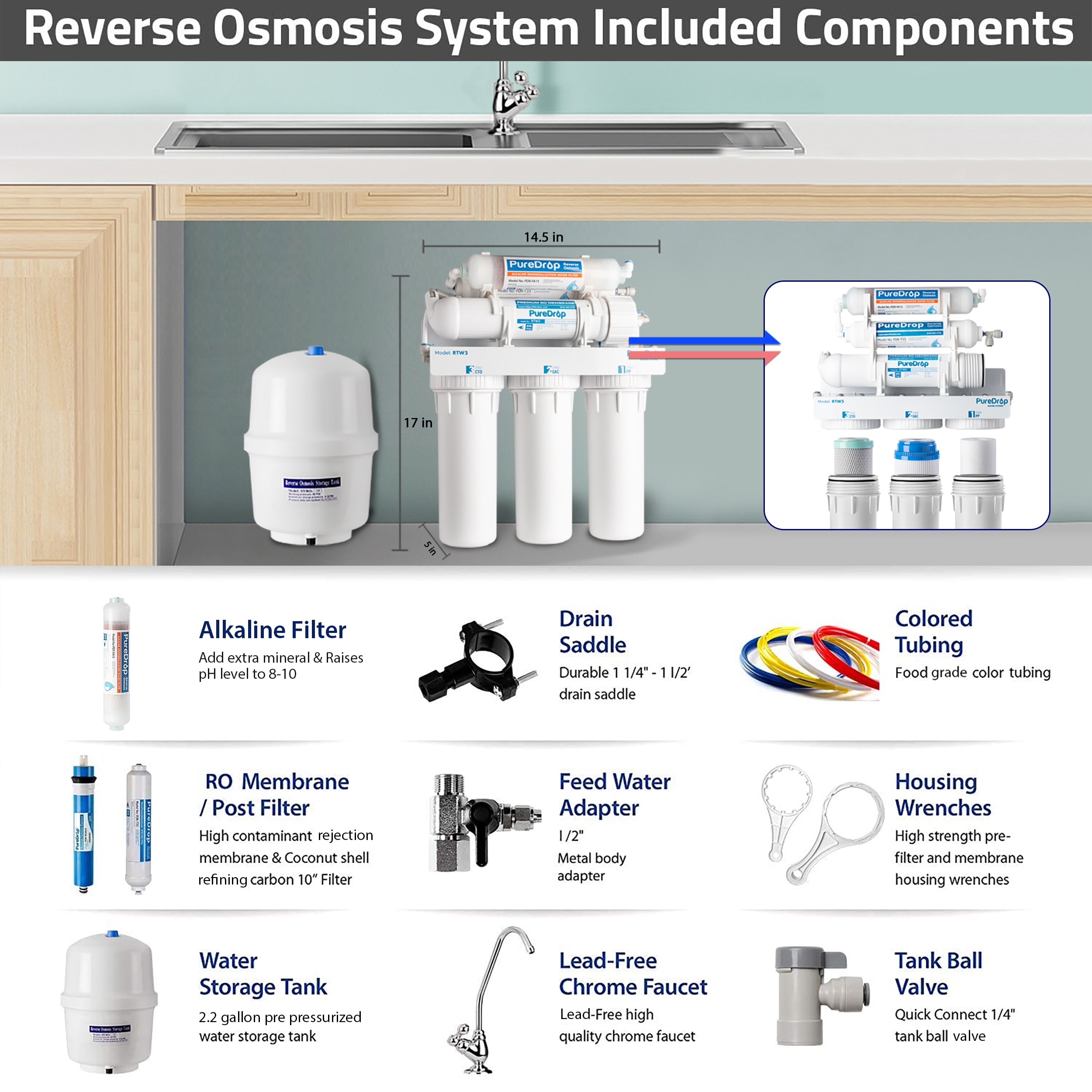 PureDrop RTW5AK Under-Sink-Filtration-Systems - View #4